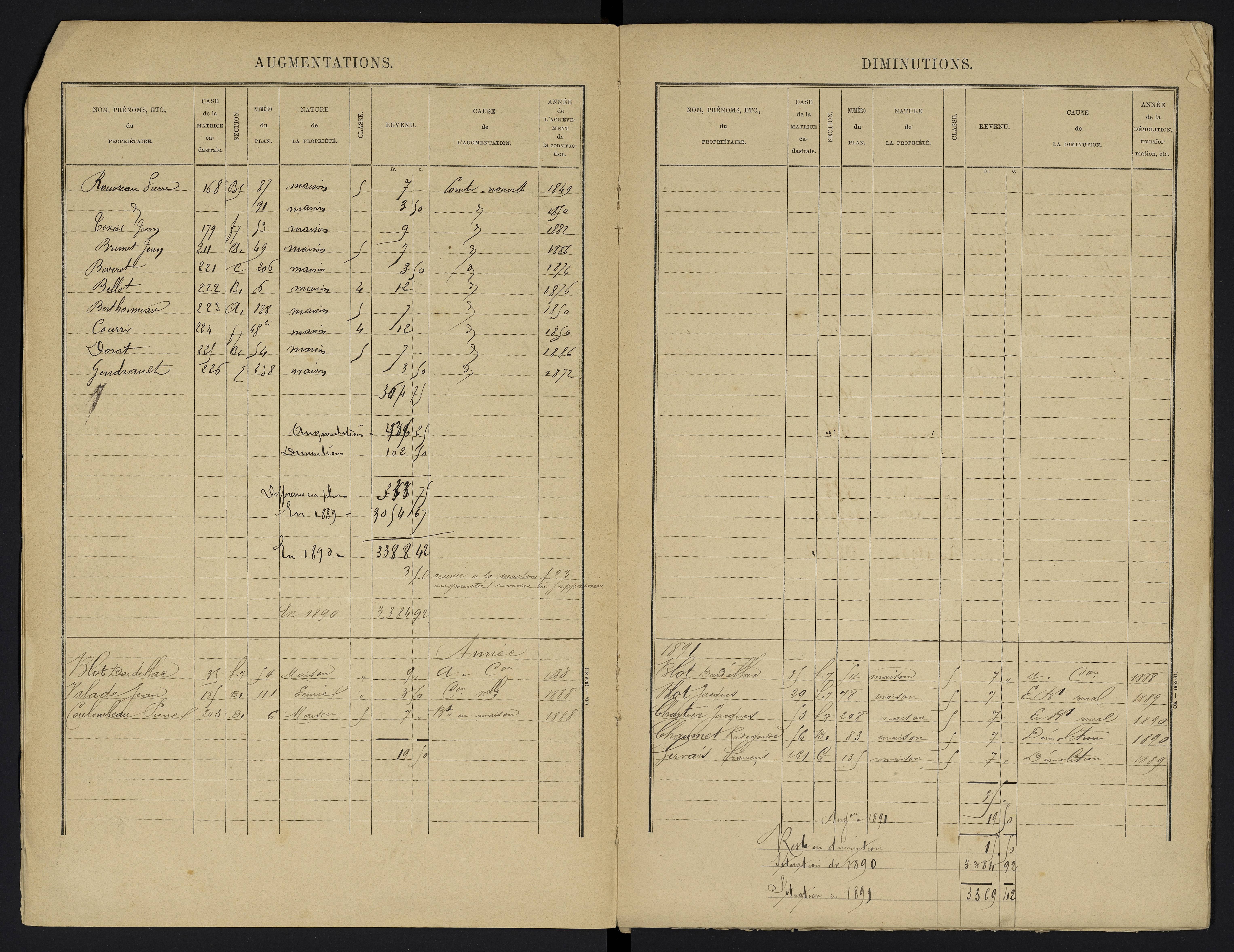 Aslonnes - FRAD086_cadastre Cases 1-256 