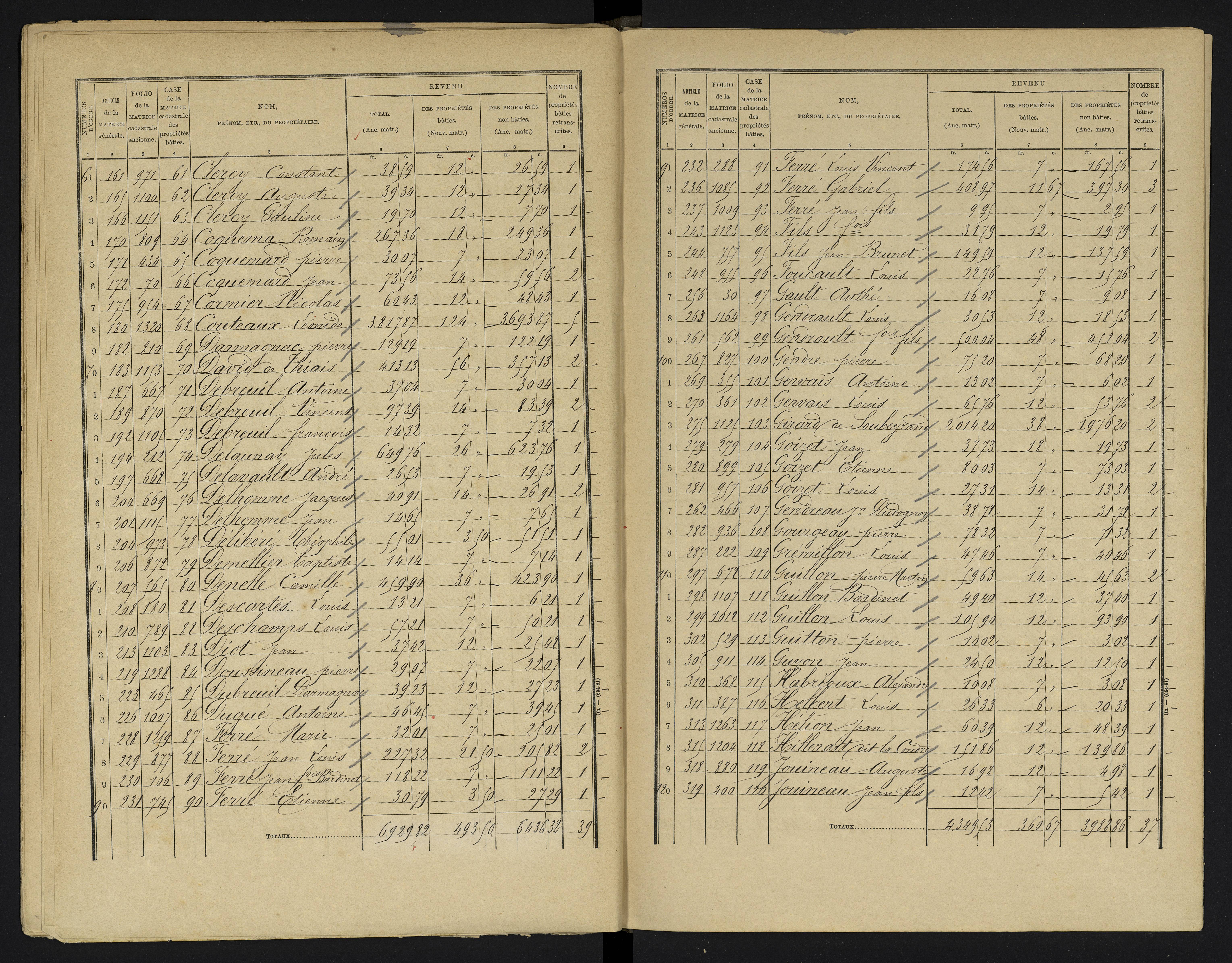 Aslonnes - FRAD086_cadastre Cases 1-256 