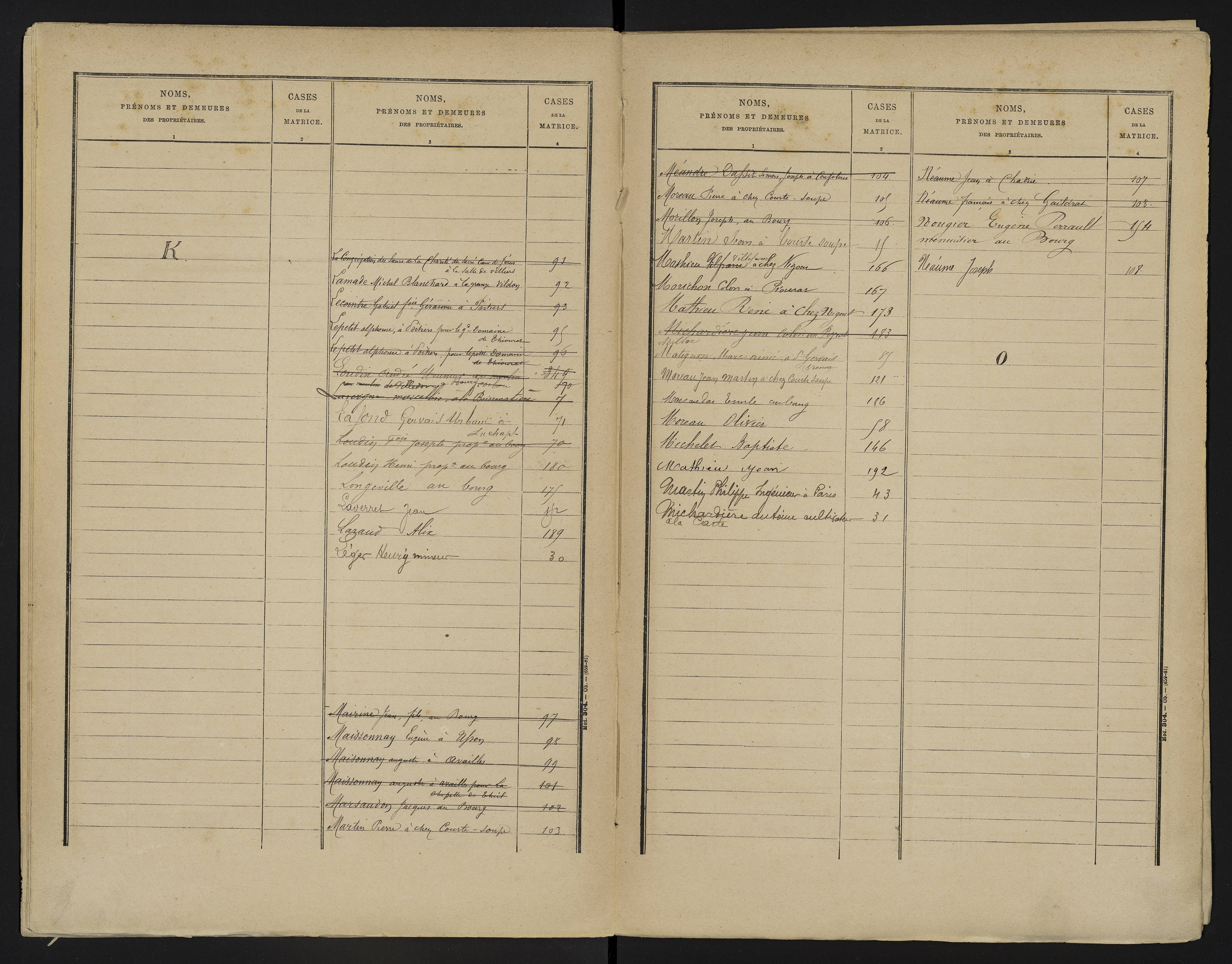 Asnières-sur-Blour - FRAD086_cadastre Cases 1-192 