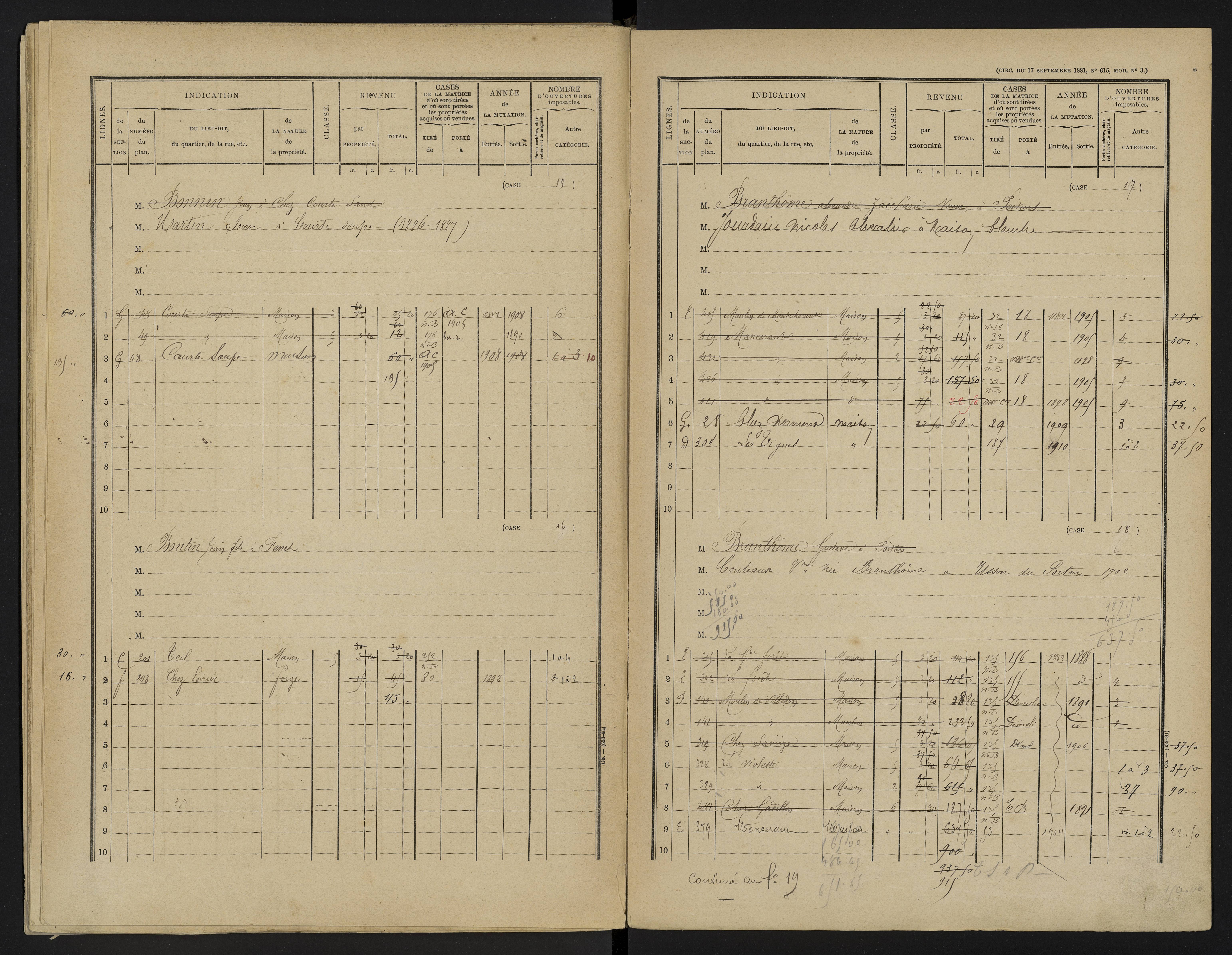 Asnières-sur-Blour - FRAD086_cadastre Cases 1-192 