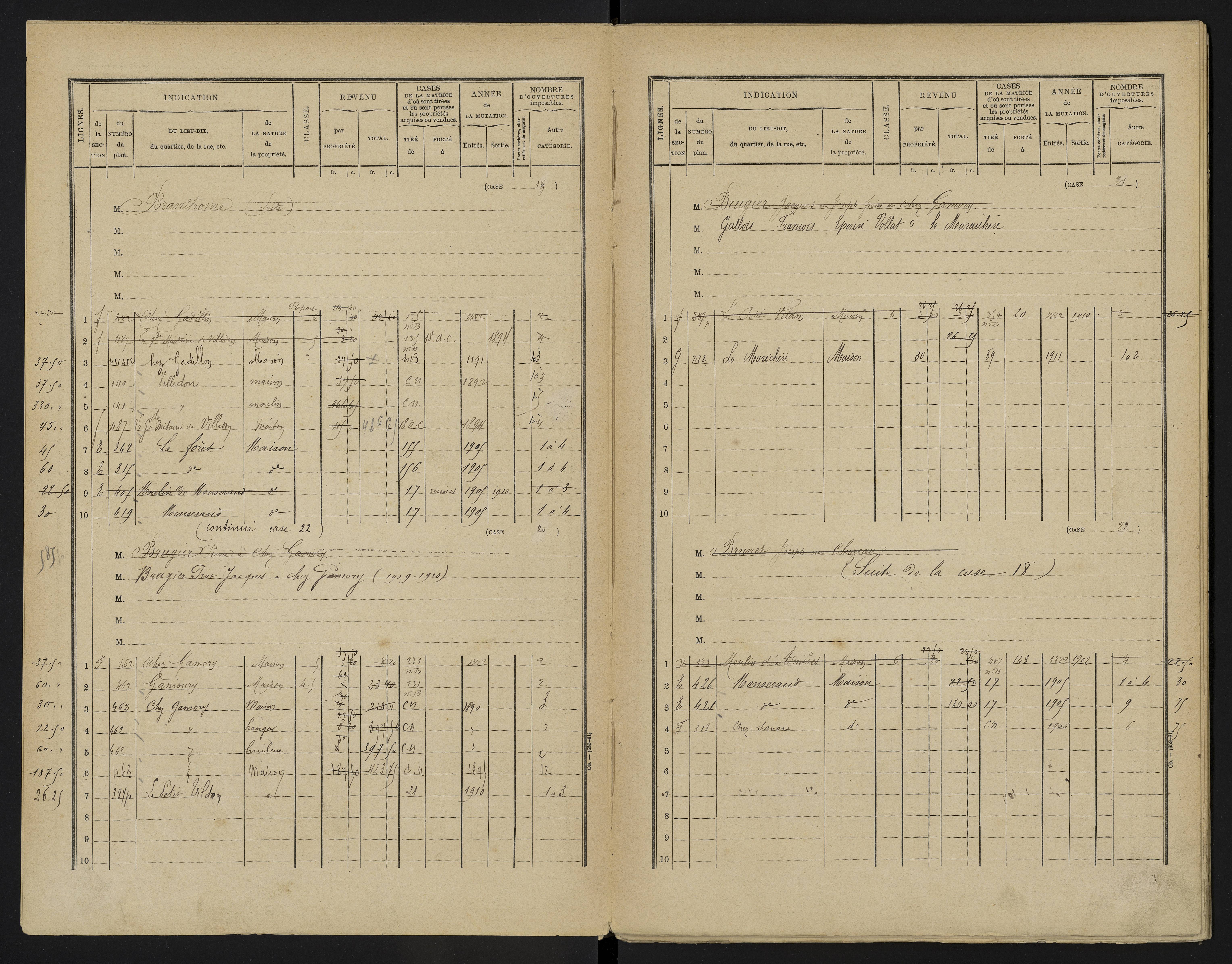 Asnières-sur-Blour - FRAD086_cadastre Cases 1-192 