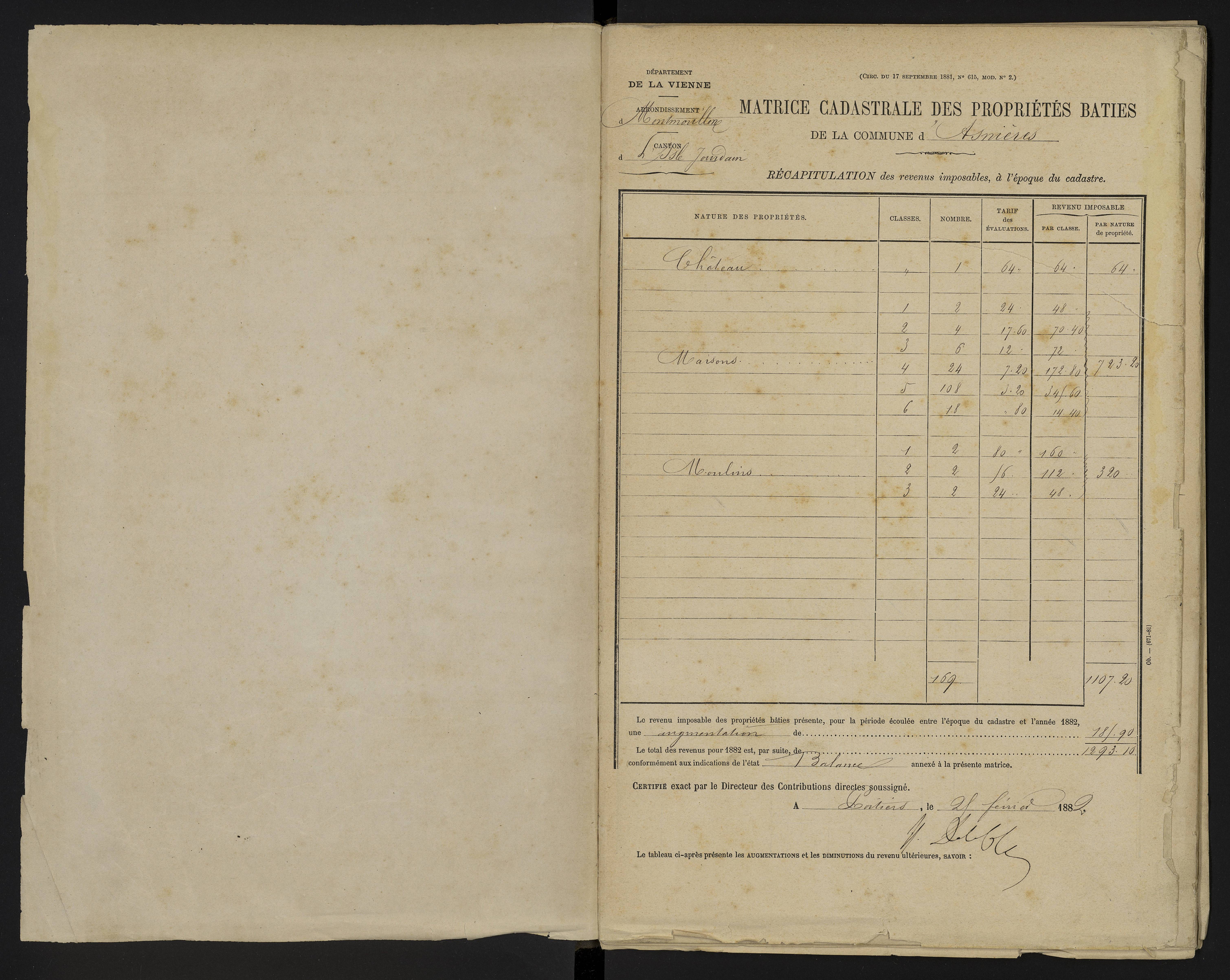 Asnières-sur-Blour - FRAD086_cadastre Cases 1-192 