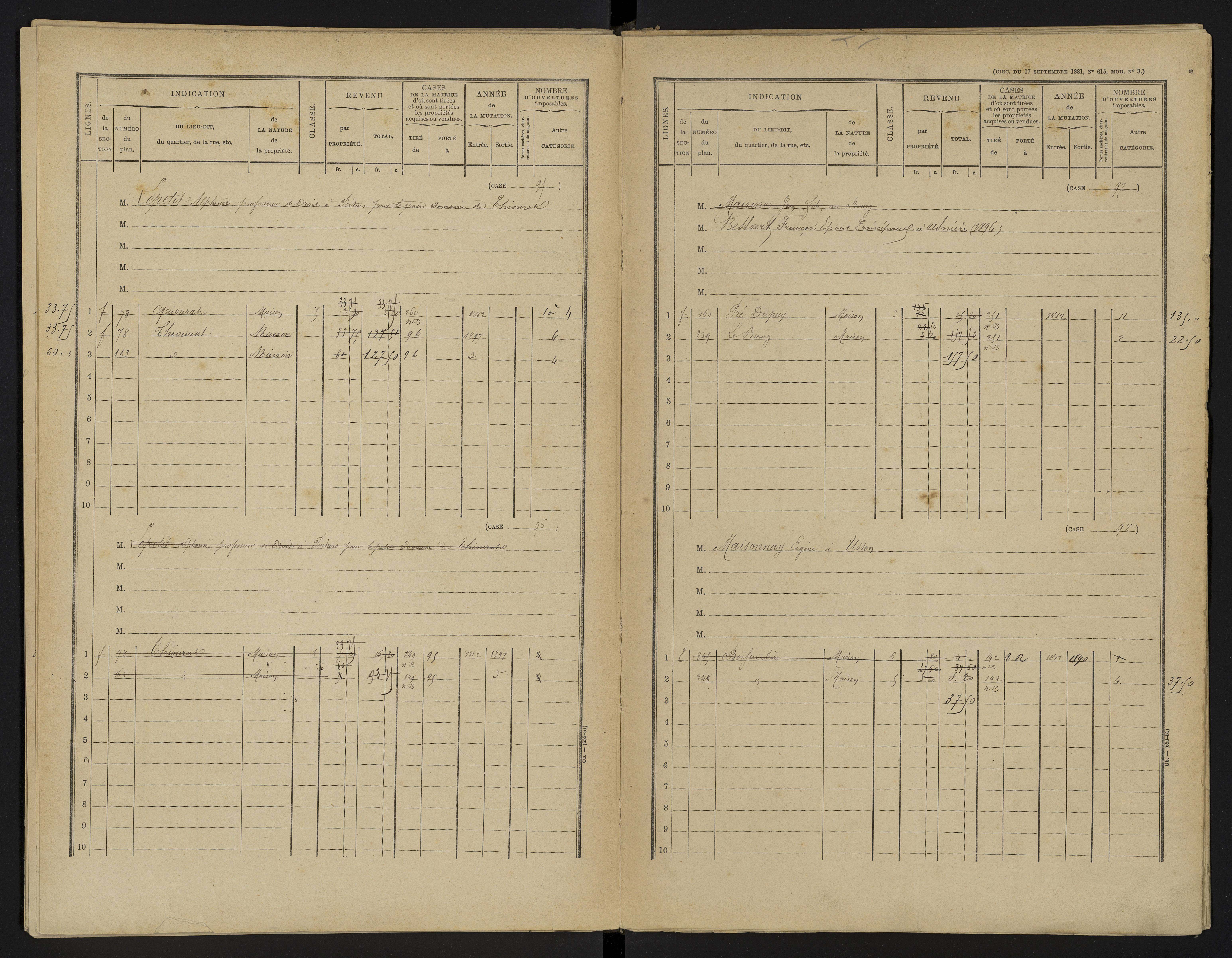 Asnières-sur-Blour - FRAD086_cadastre Cases 1-192 