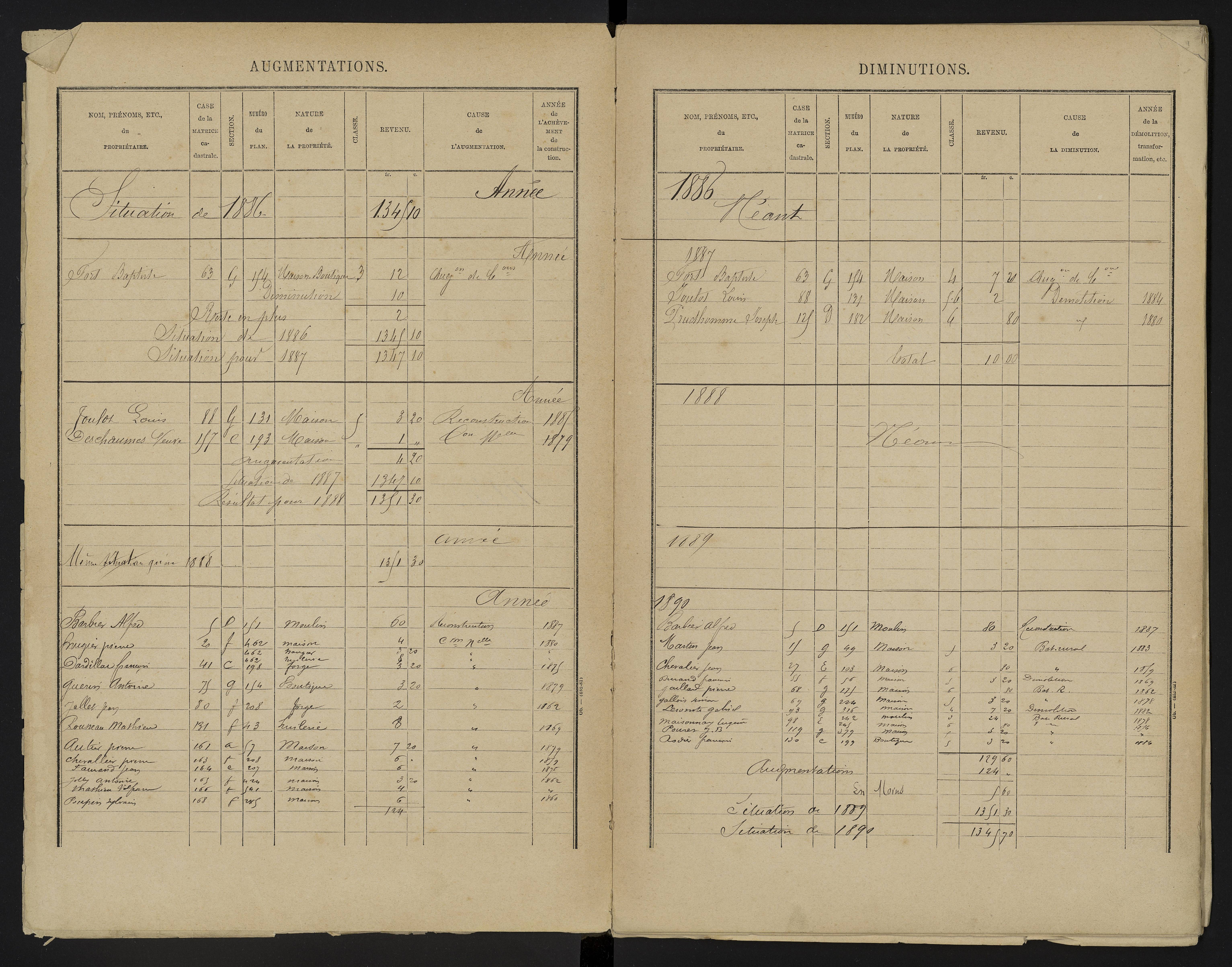 Asnières-sur-Blour - FRAD086_cadastre Cases 1-192 