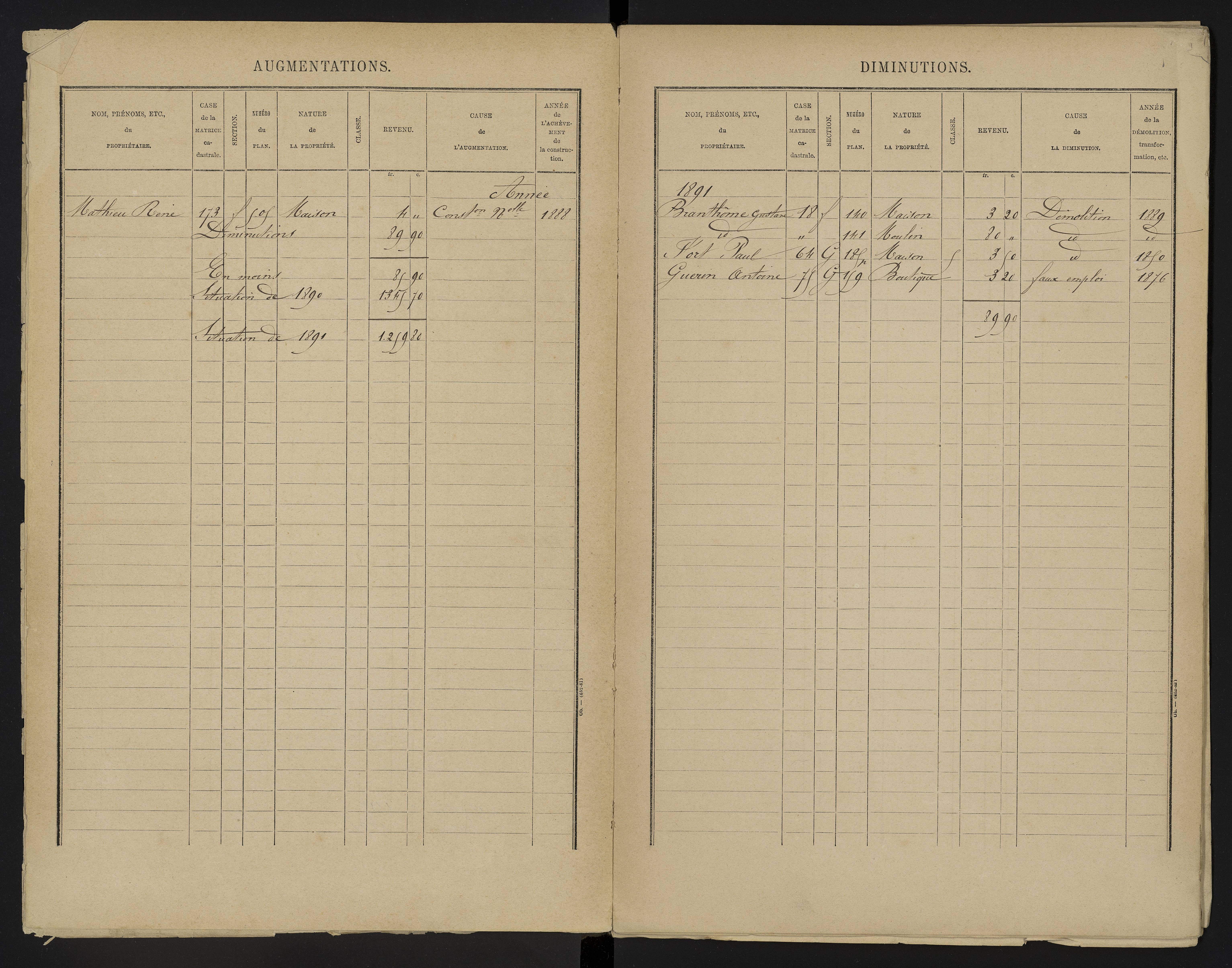 Asnières-sur-Blour - FRAD086_cadastre Cases 1-192 
