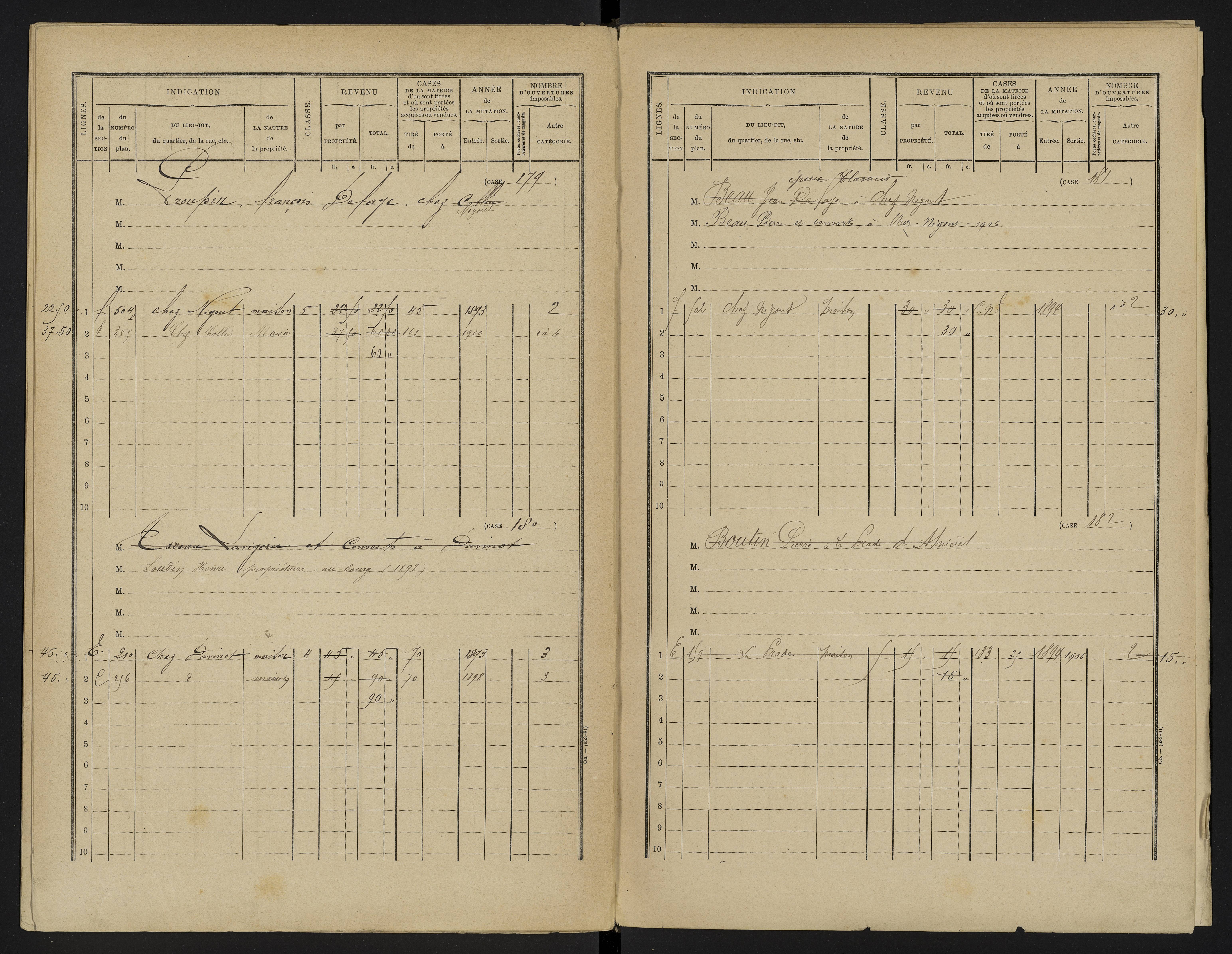Asnières-sur-Blour - FRAD086_cadastre Cases 1-192 