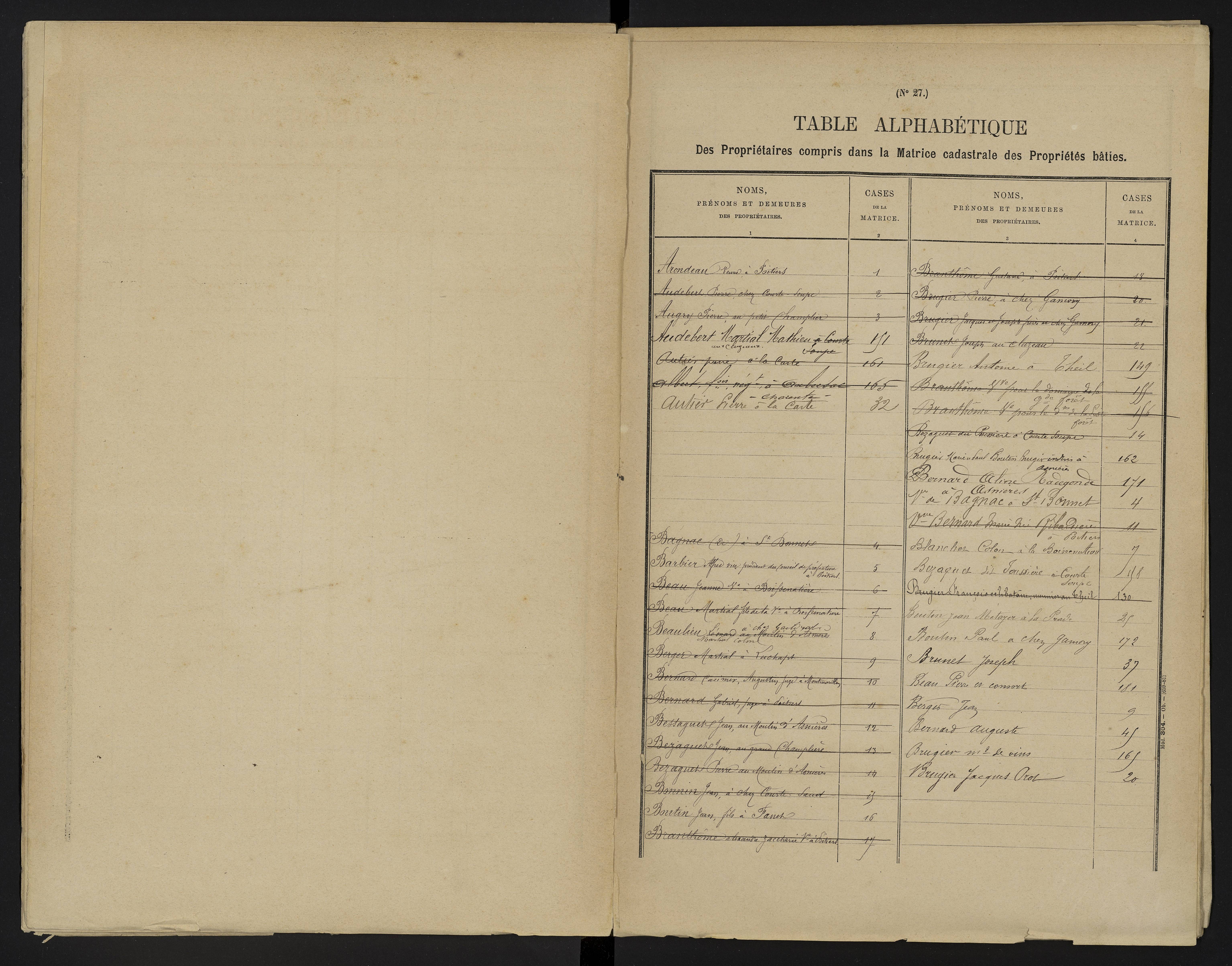 Asnières-sur-Blour - FRAD086_cadastre Cases 1-192 