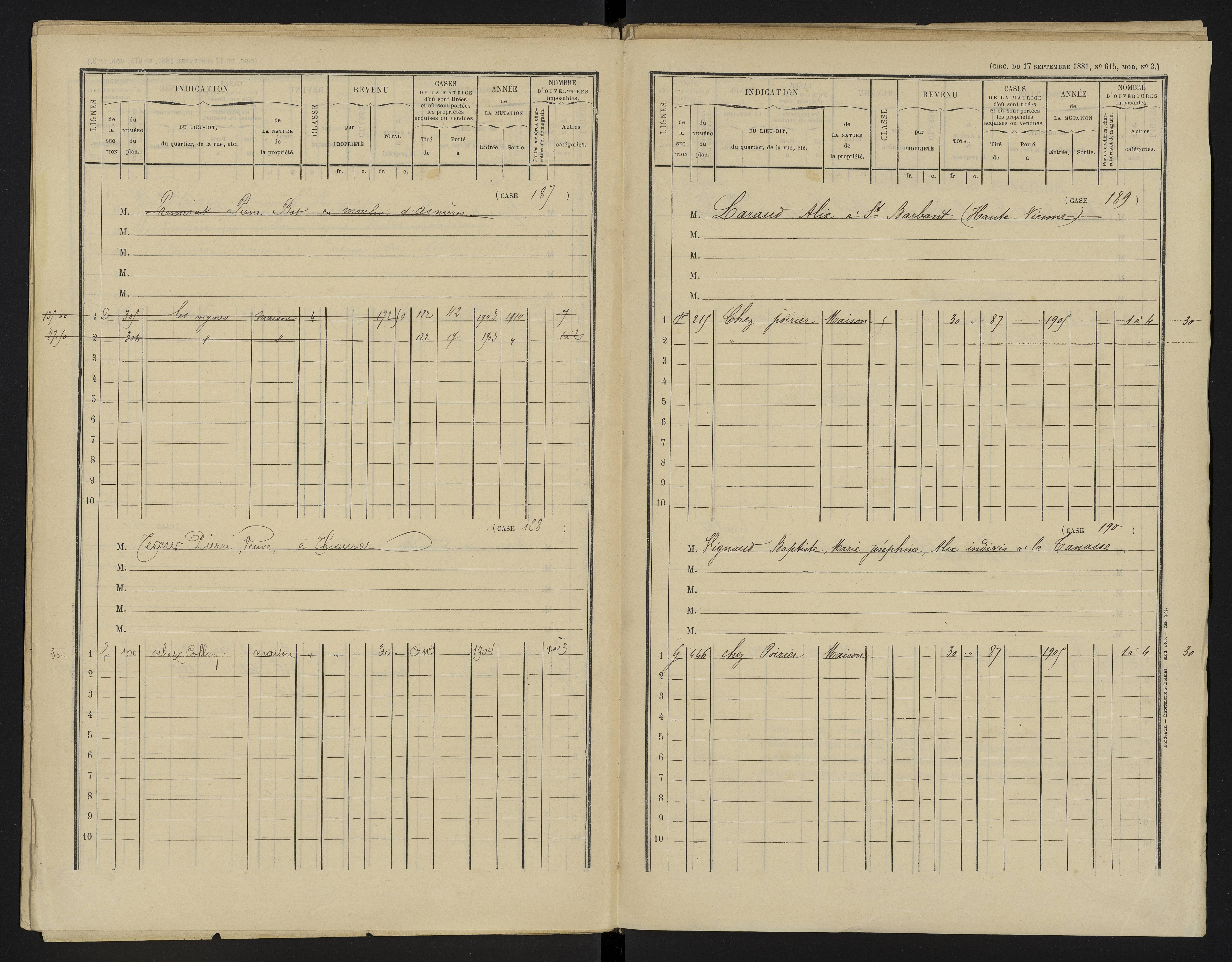 Asnières-sur-Blour - FRAD086_cadastre Cases 1-192 