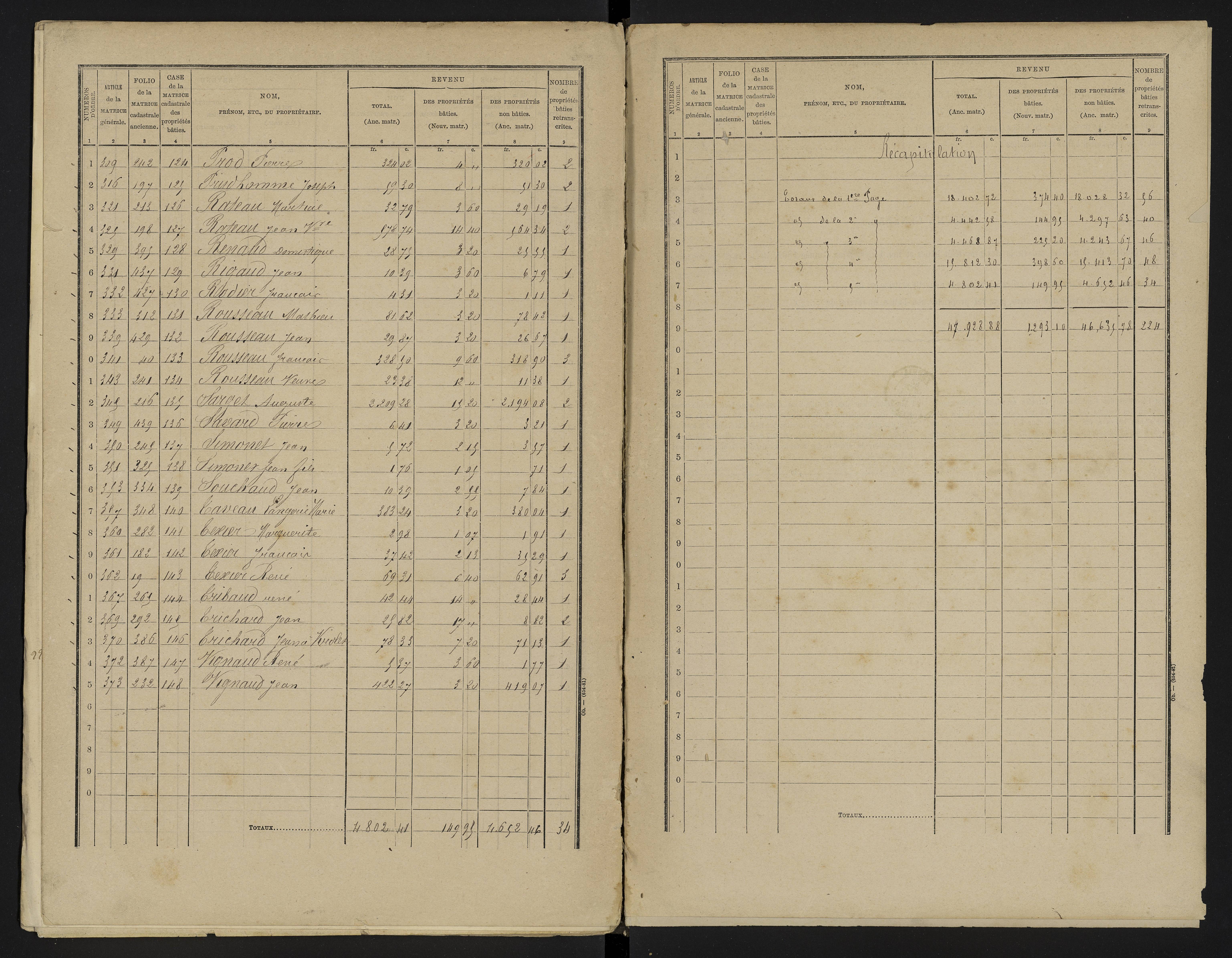 Asnières-sur-Blour - FRAD086_cadastre Cases 1-192 