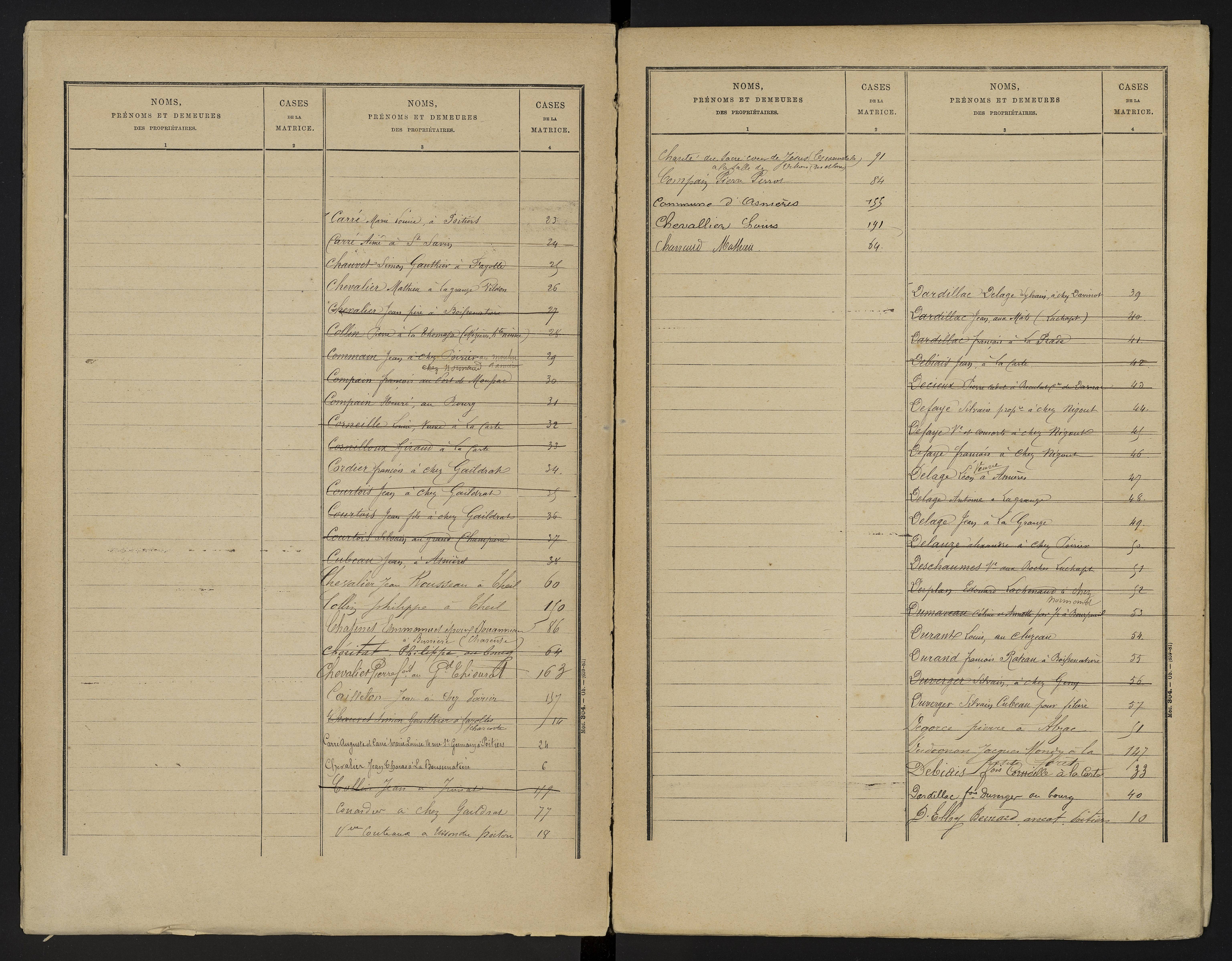 Asnières-sur-Blour - FRAD086_cadastre Cases 1-192 