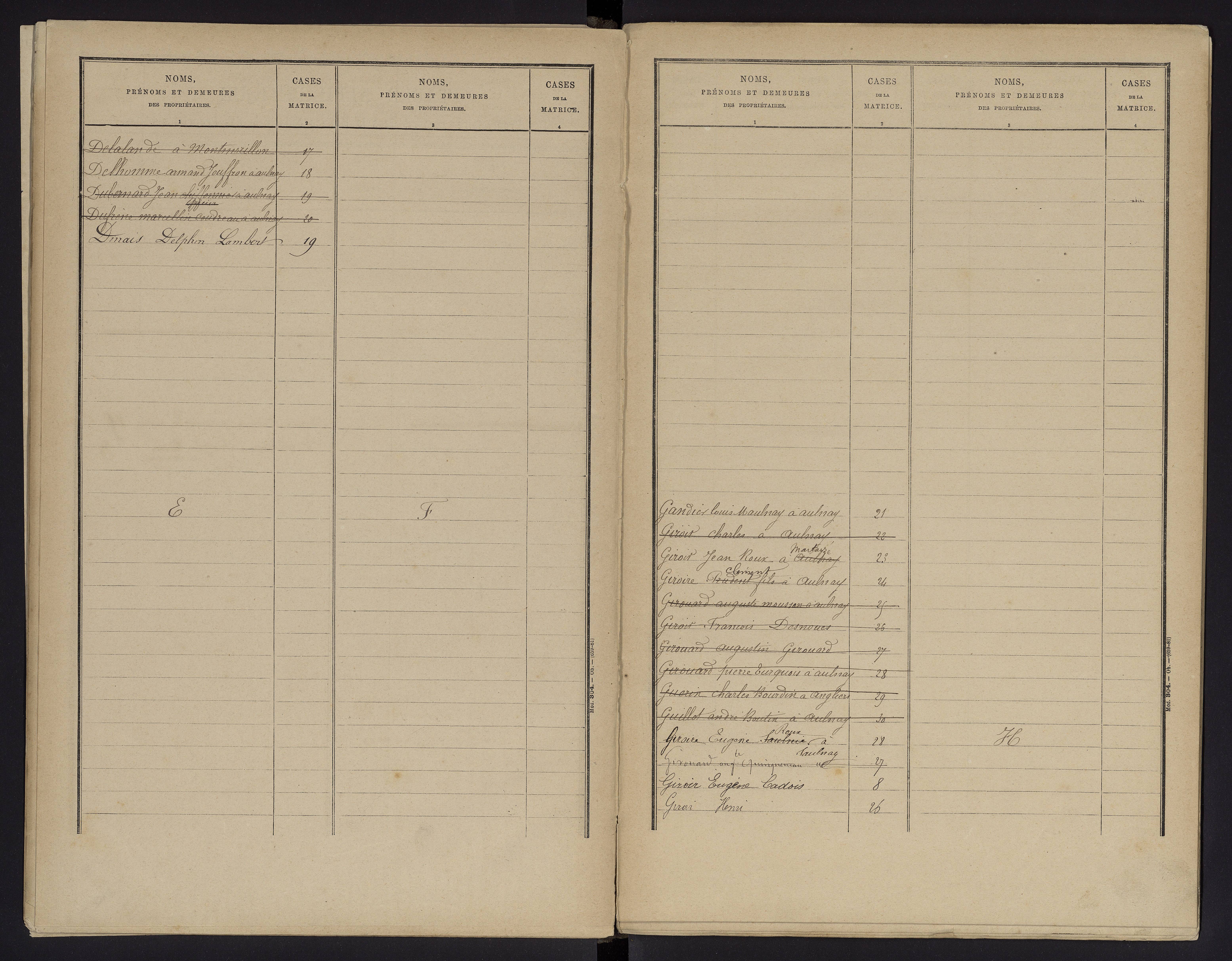 Aulnay - FRAD086_cadastre Cases 1-63 