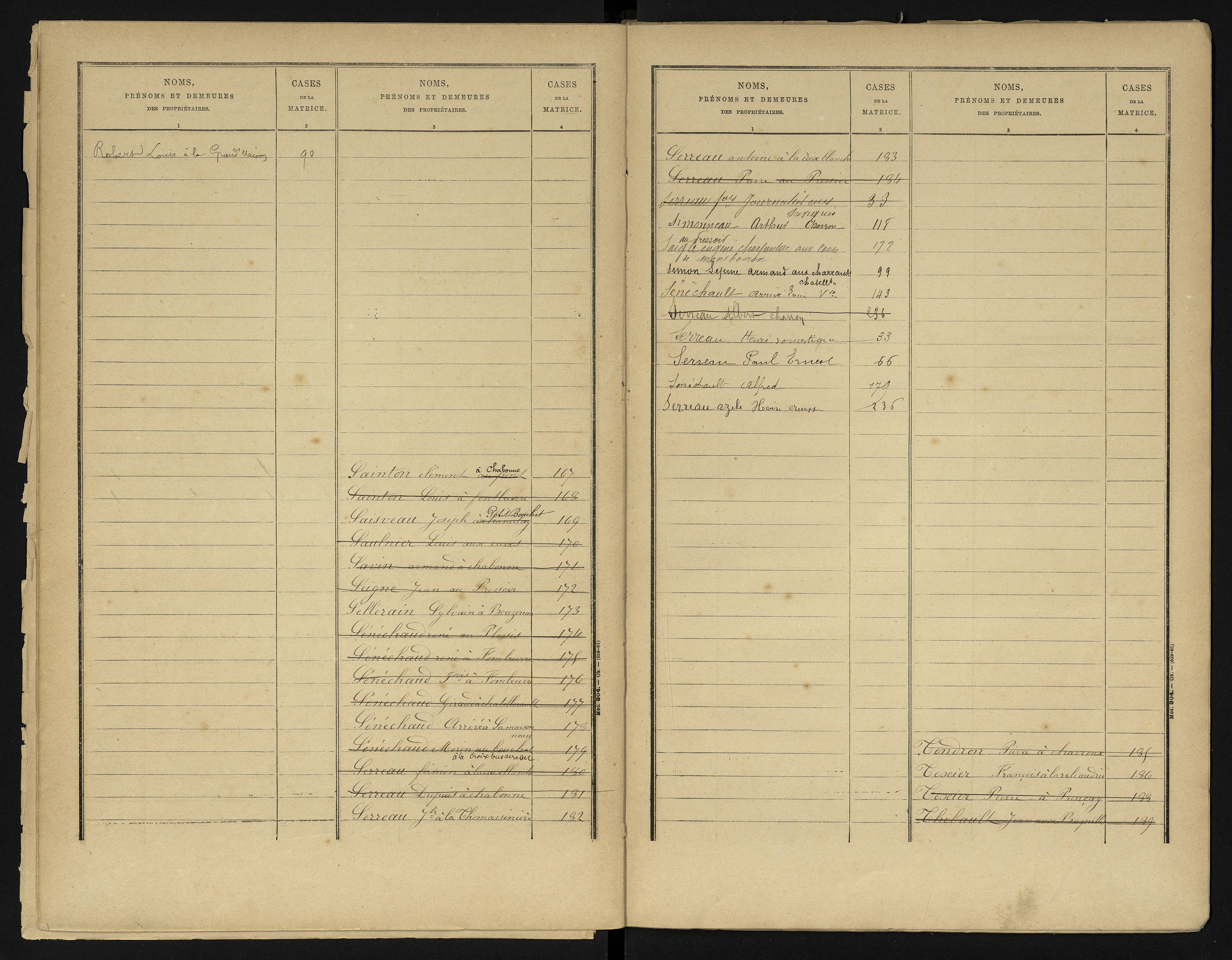 Availles-en-Châtellerault - FRAD086_cadastre Cases 1-248 