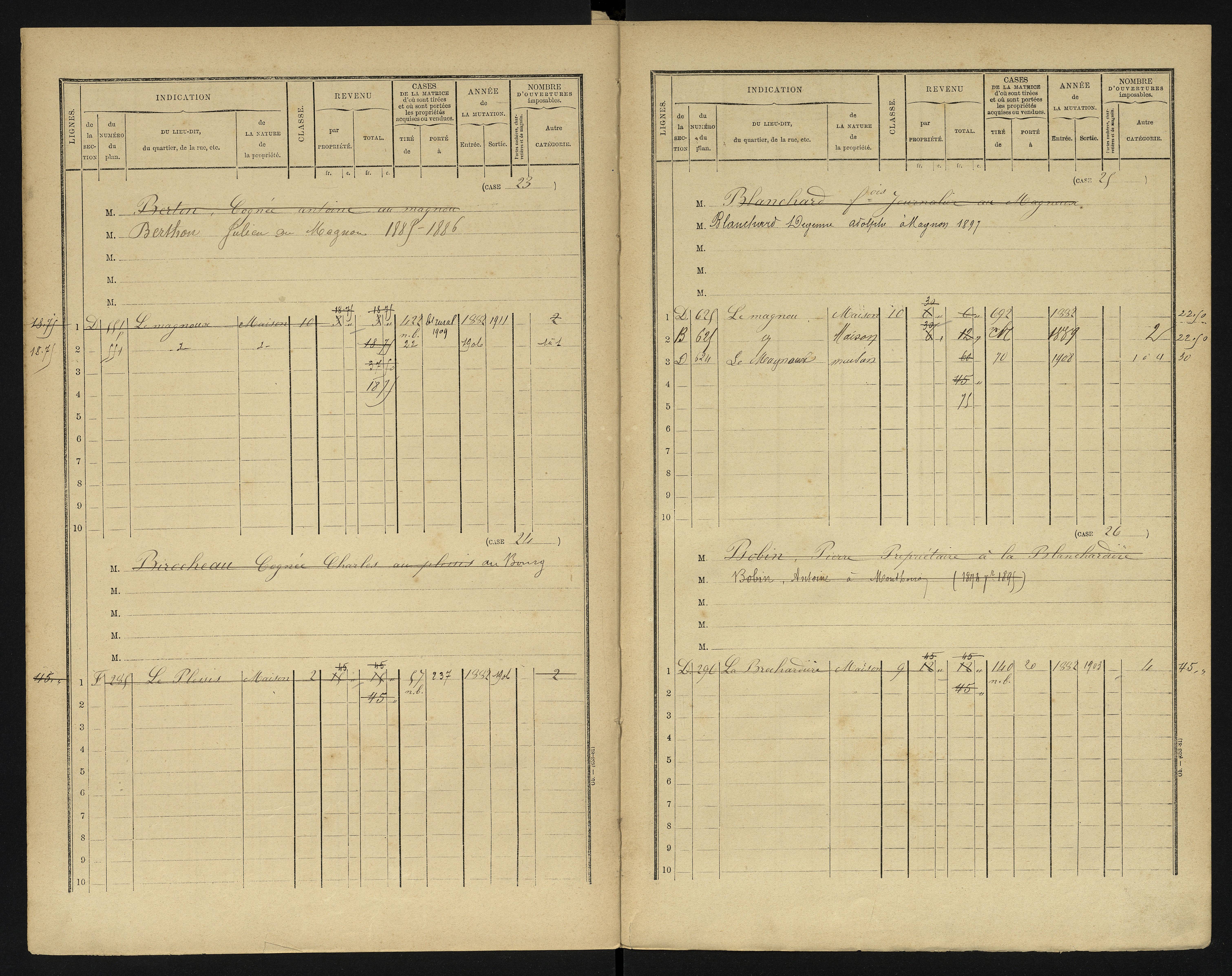 Availles-en-Châtellerault - FRAD086_cadastre Cases 1-248 
