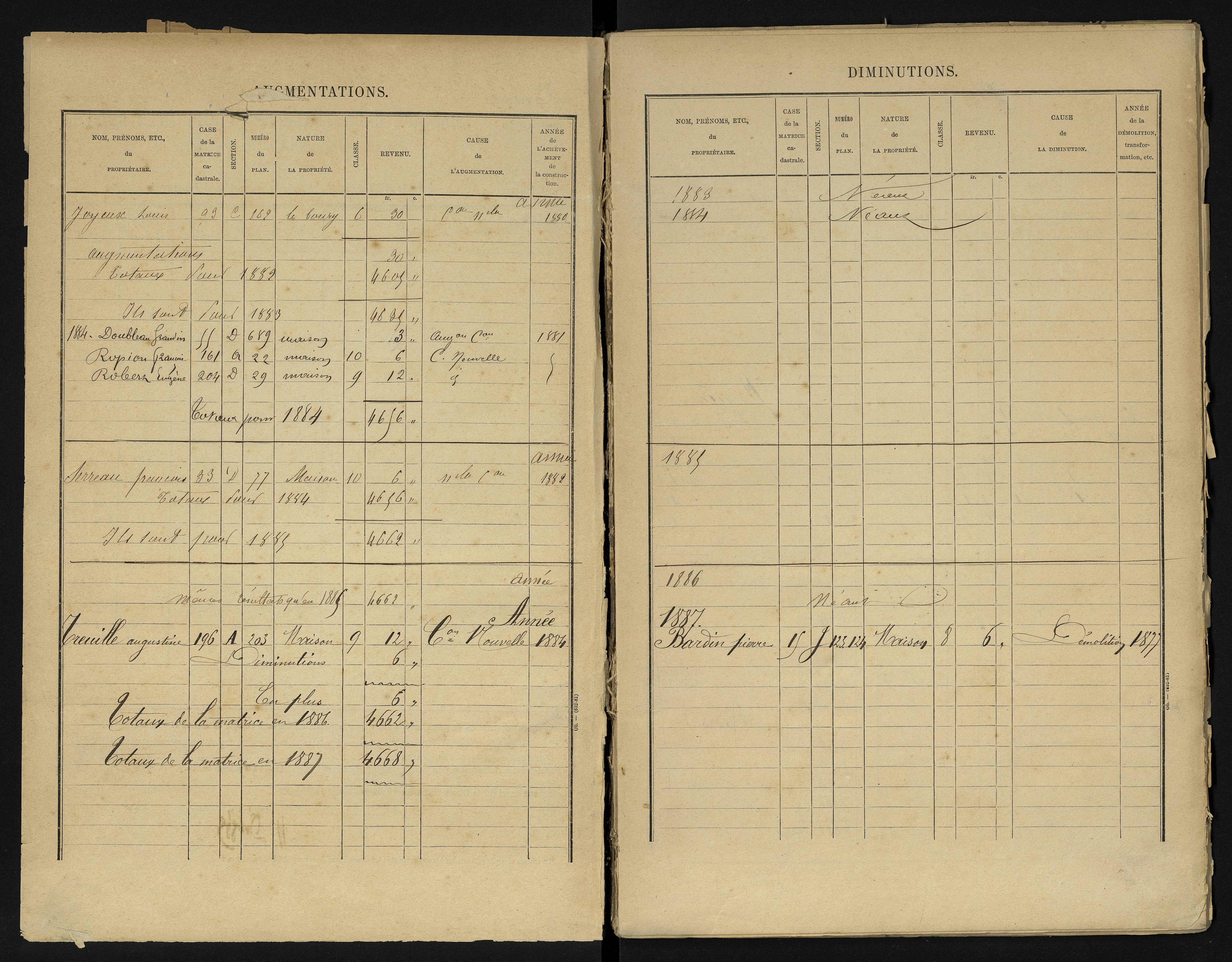 Availles-en-Châtellerault - FRAD086_cadastre Cases 1-248 