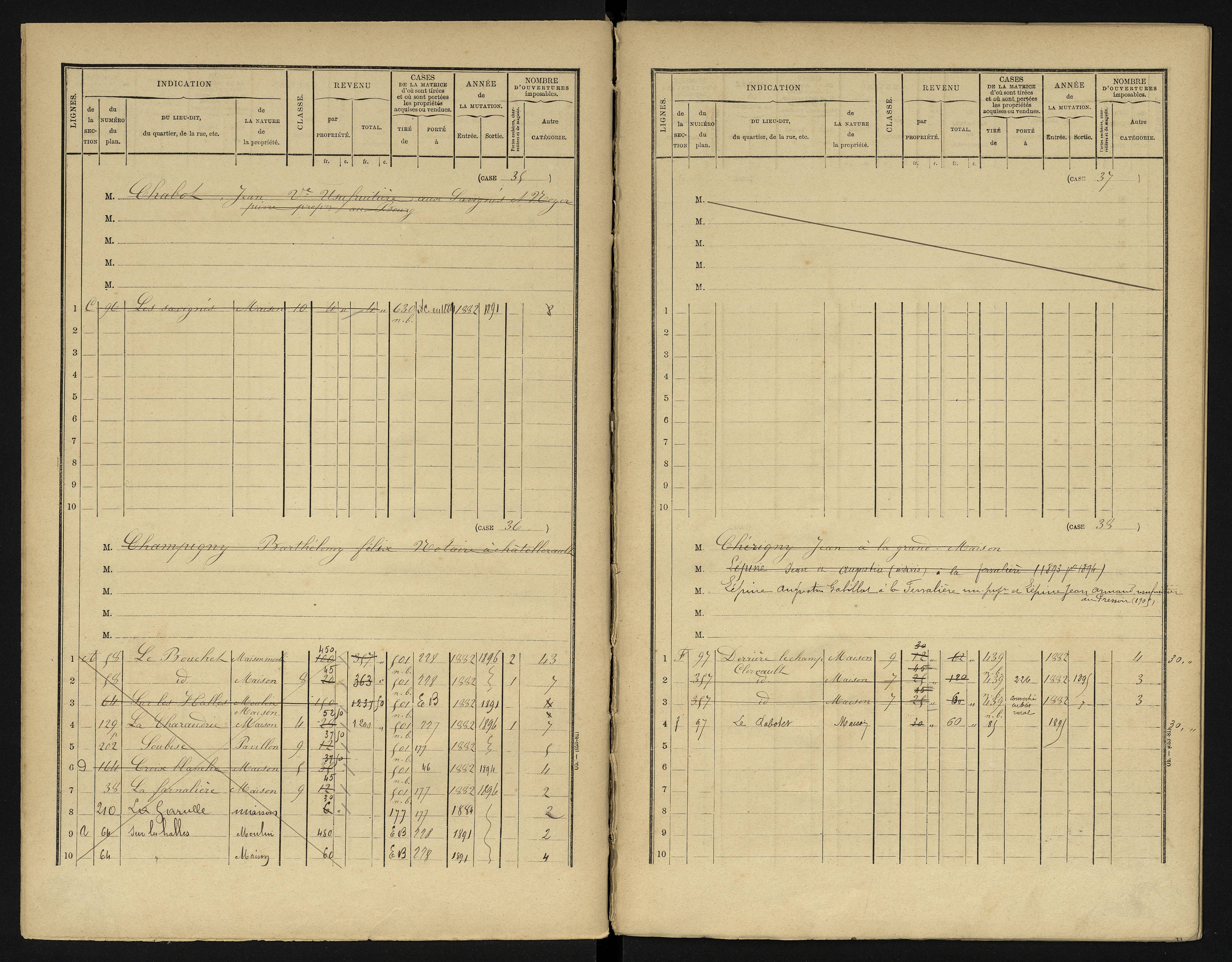 Availles-en-Châtellerault - FRAD086_cadastre Cases 1-248 