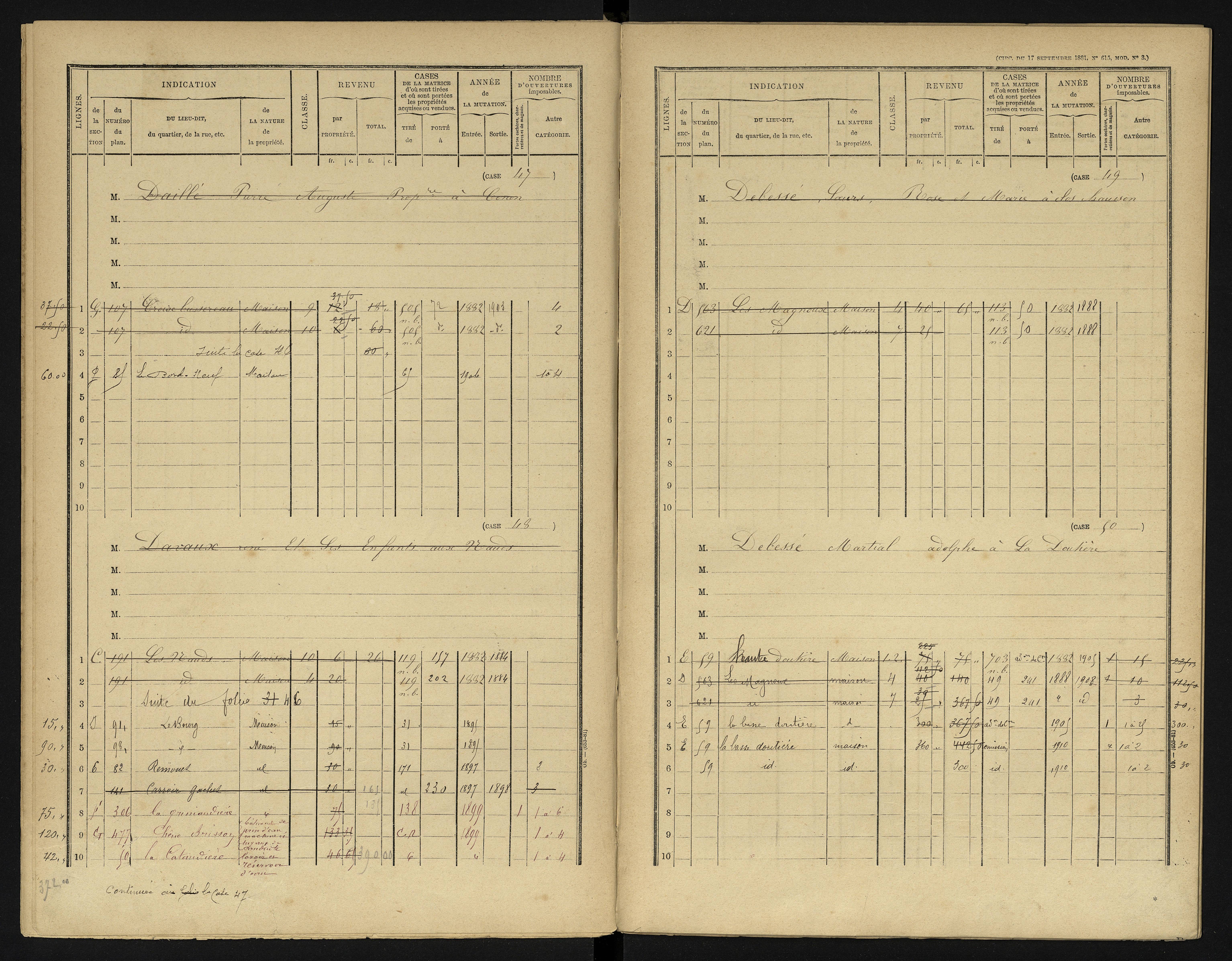 Availles-en-Châtellerault - FRAD086_cadastre Cases 1-248 