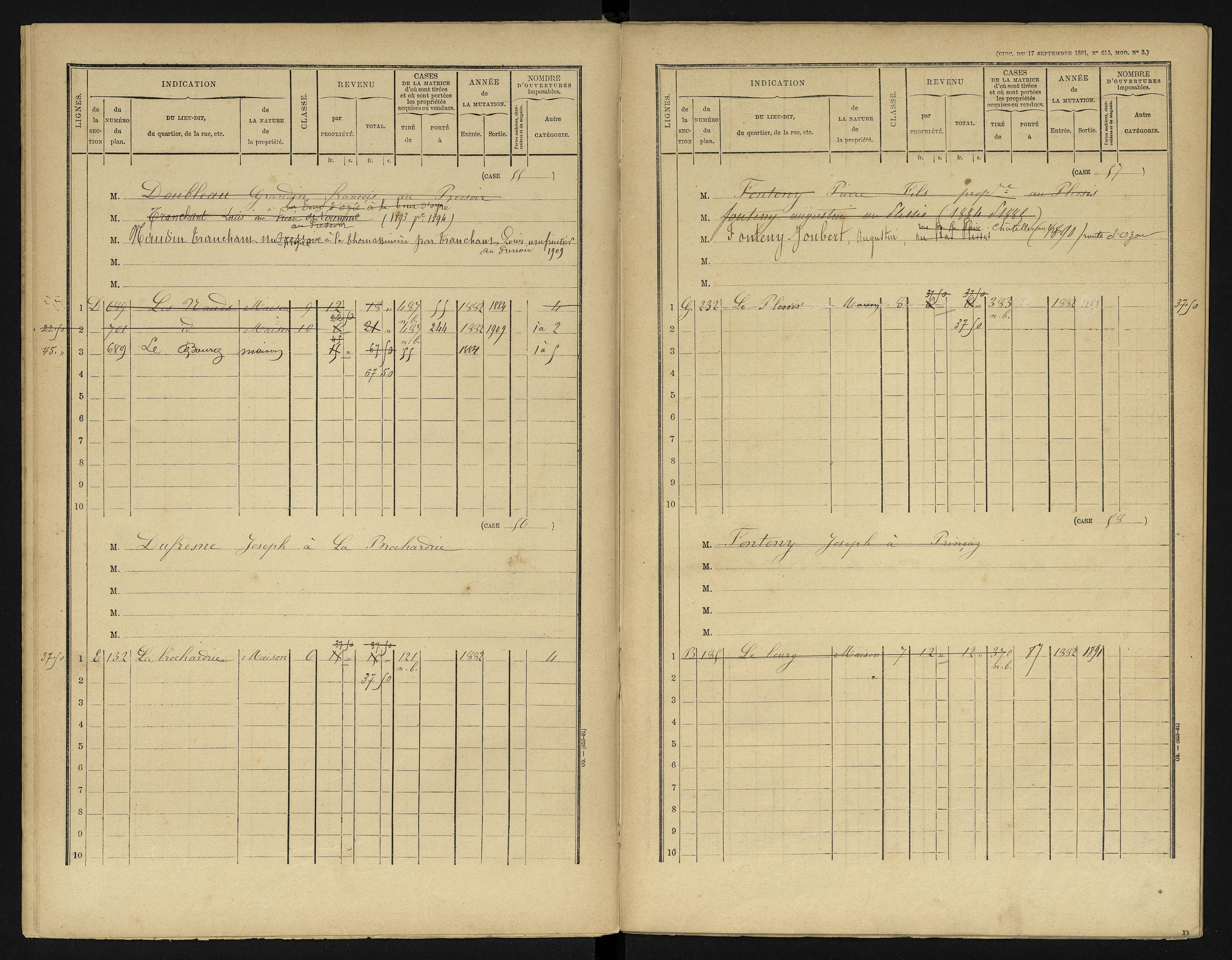 Availles-en-Châtellerault - FRAD086_cadastre Cases 1-248 