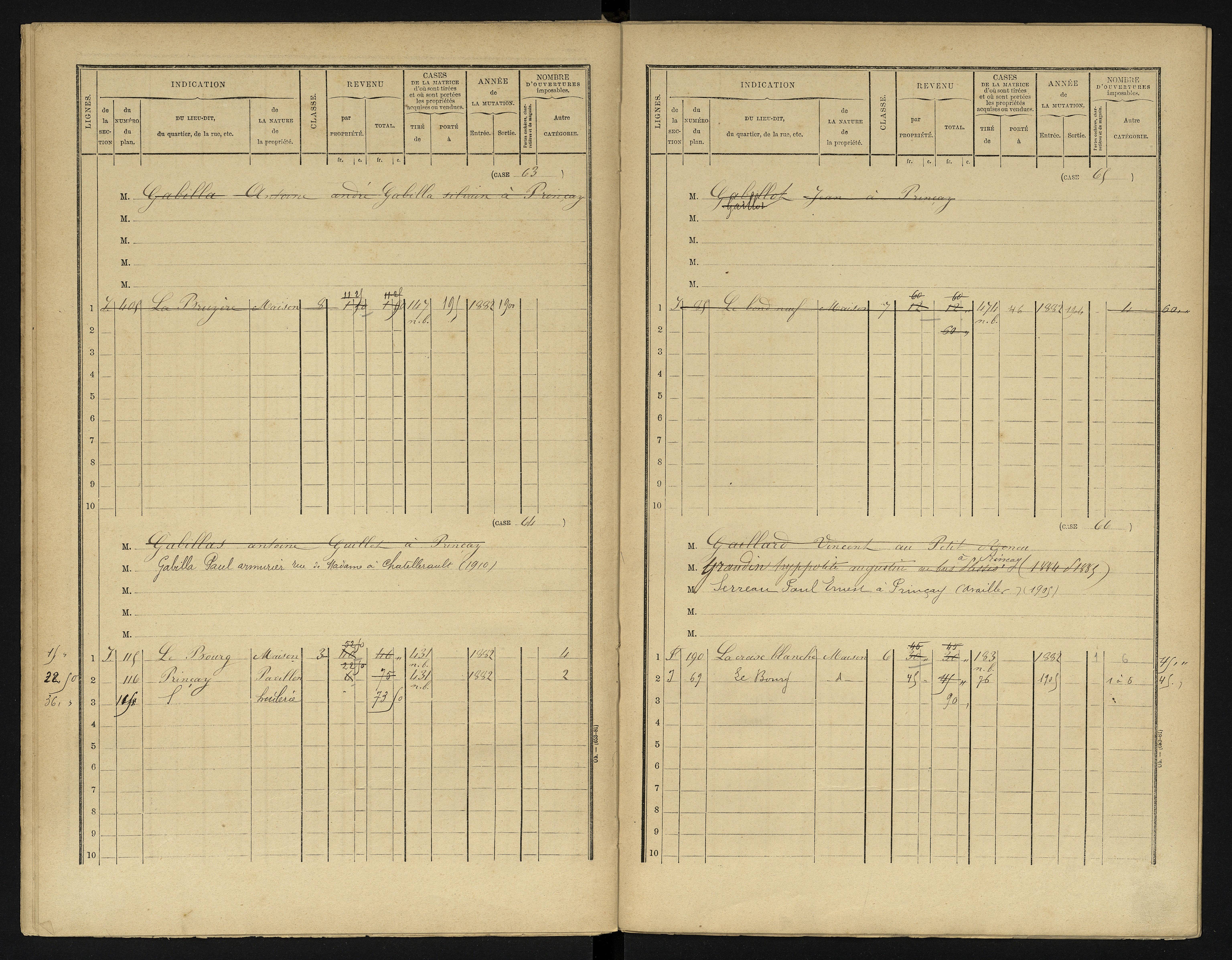 Availles-en-Châtellerault - FRAD086_cadastre Cases 1-248 