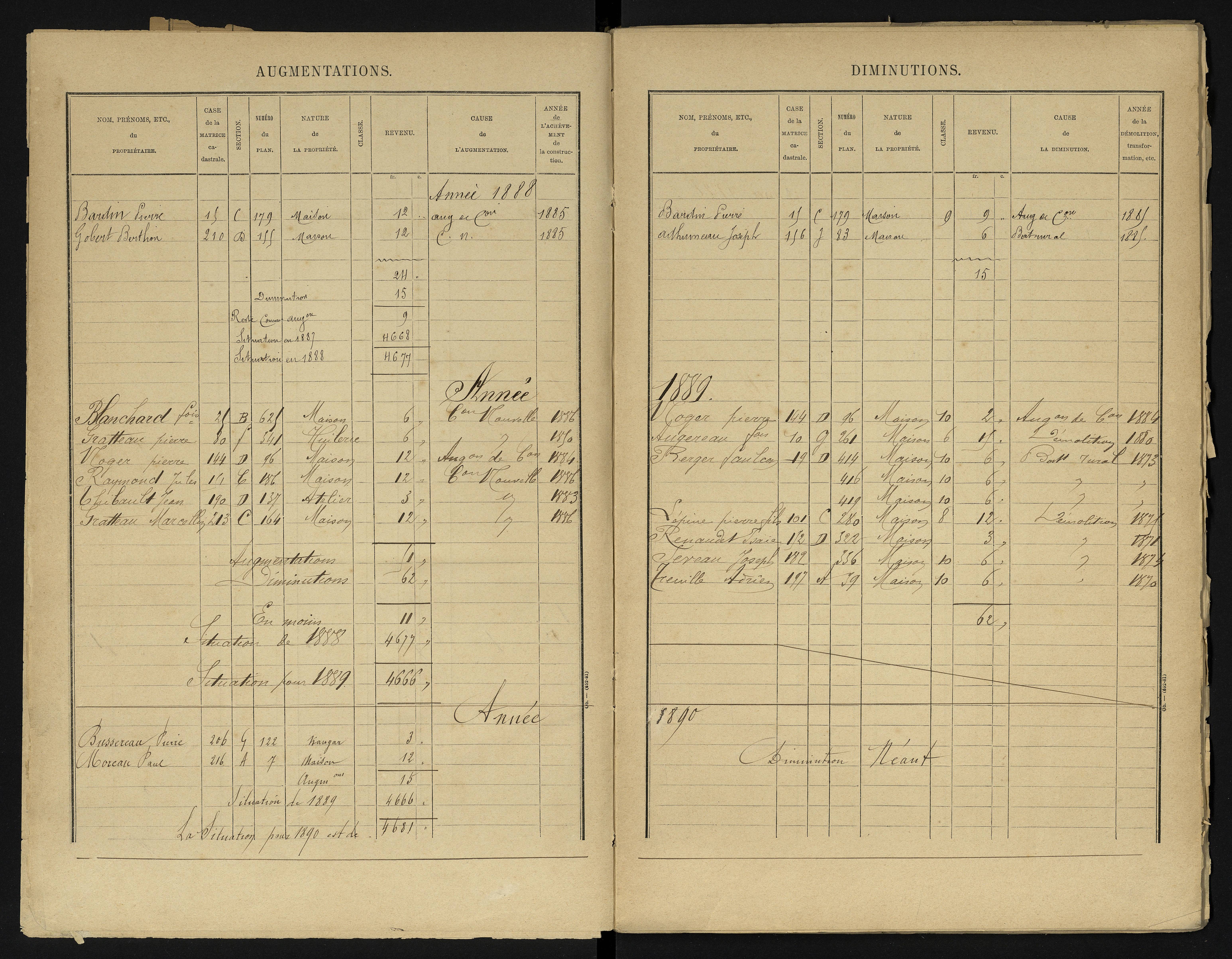 Availles-en-Châtellerault - FRAD086_cadastre Cases 1-248 