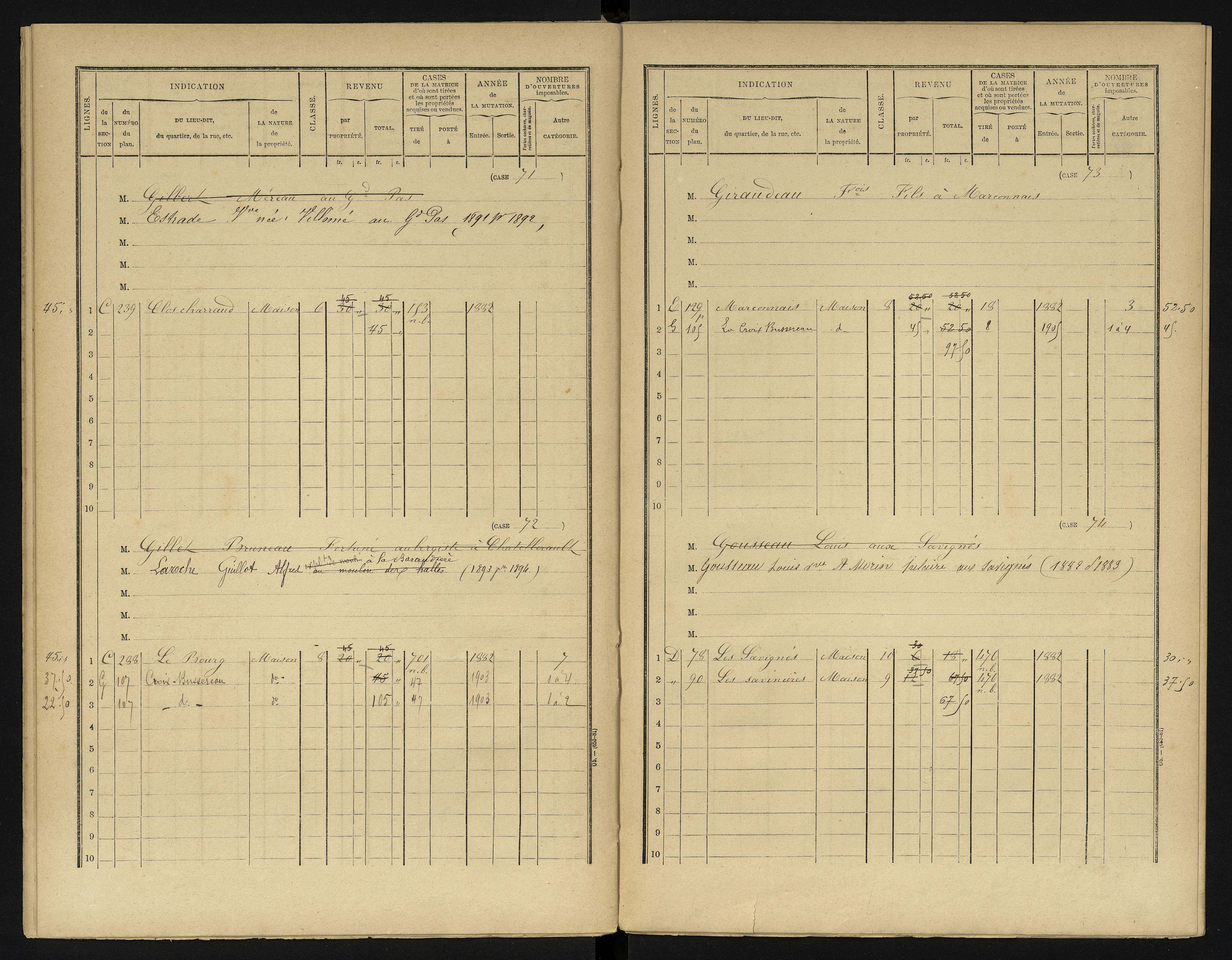 Availles-en-Châtellerault - FRAD086_cadastre Cases 1-248 