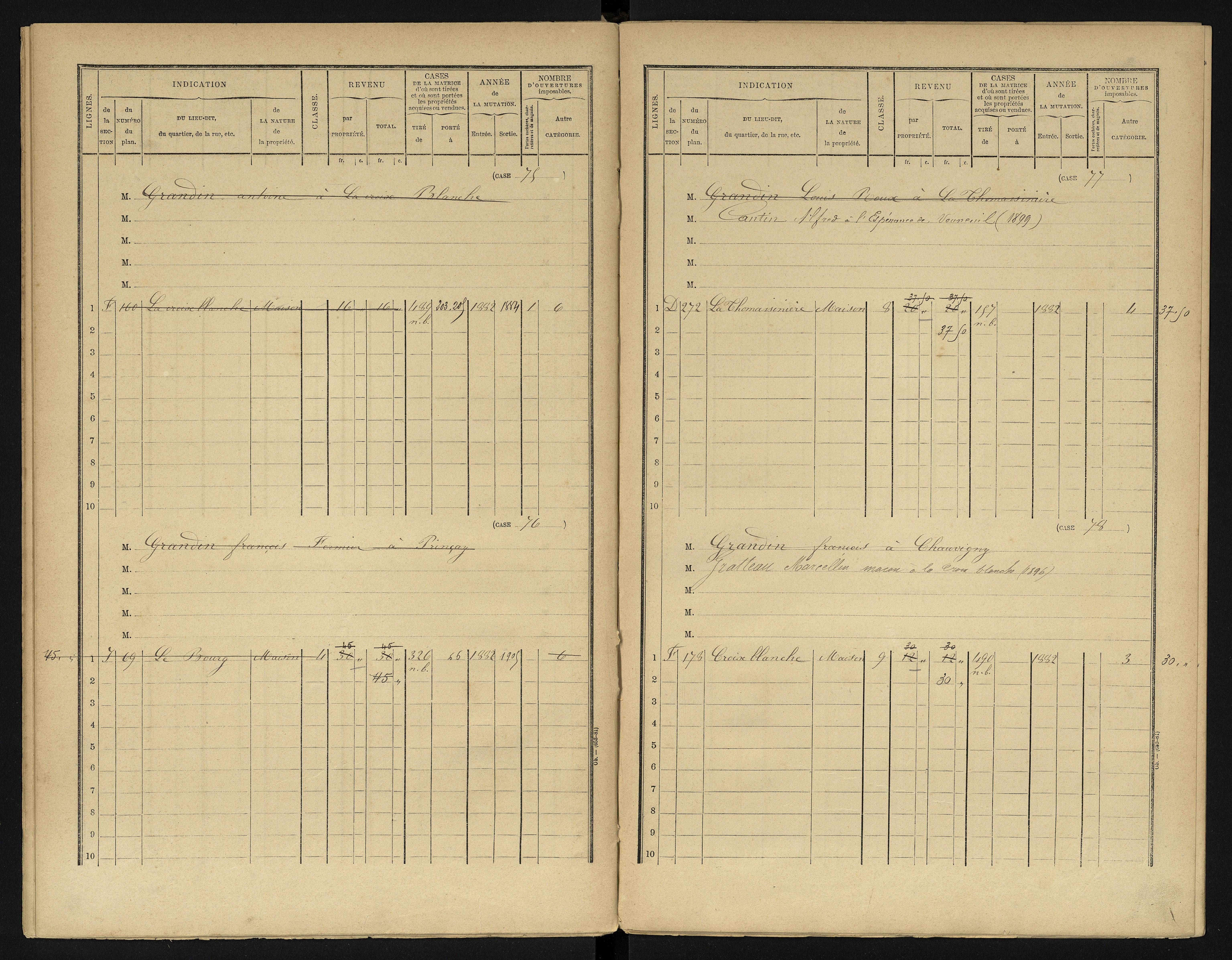 Availles-en-Châtellerault - FRAD086_cadastre Cases 1-248 