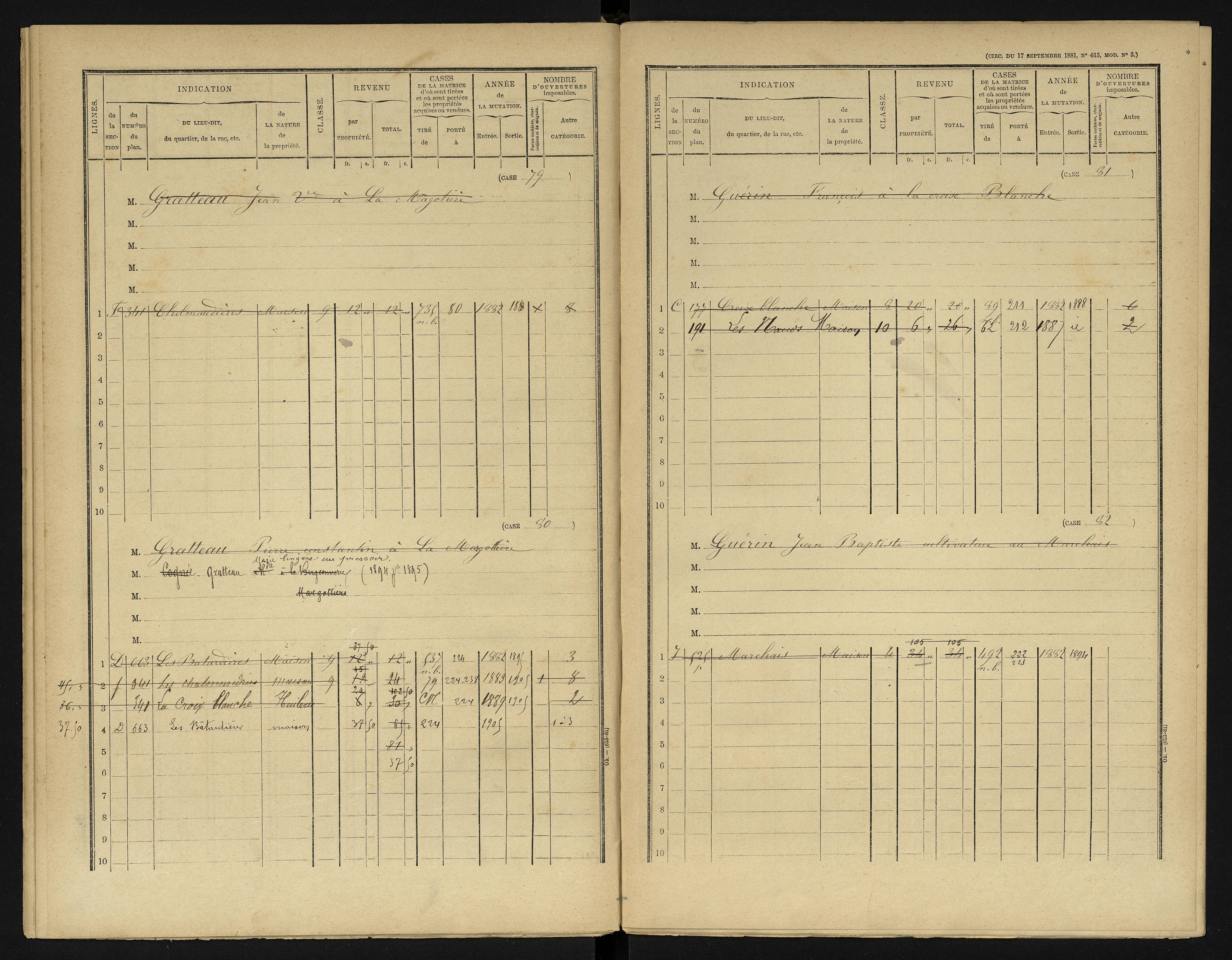 Availles-en-Châtellerault - FRAD086_cadastre Cases 1-248 