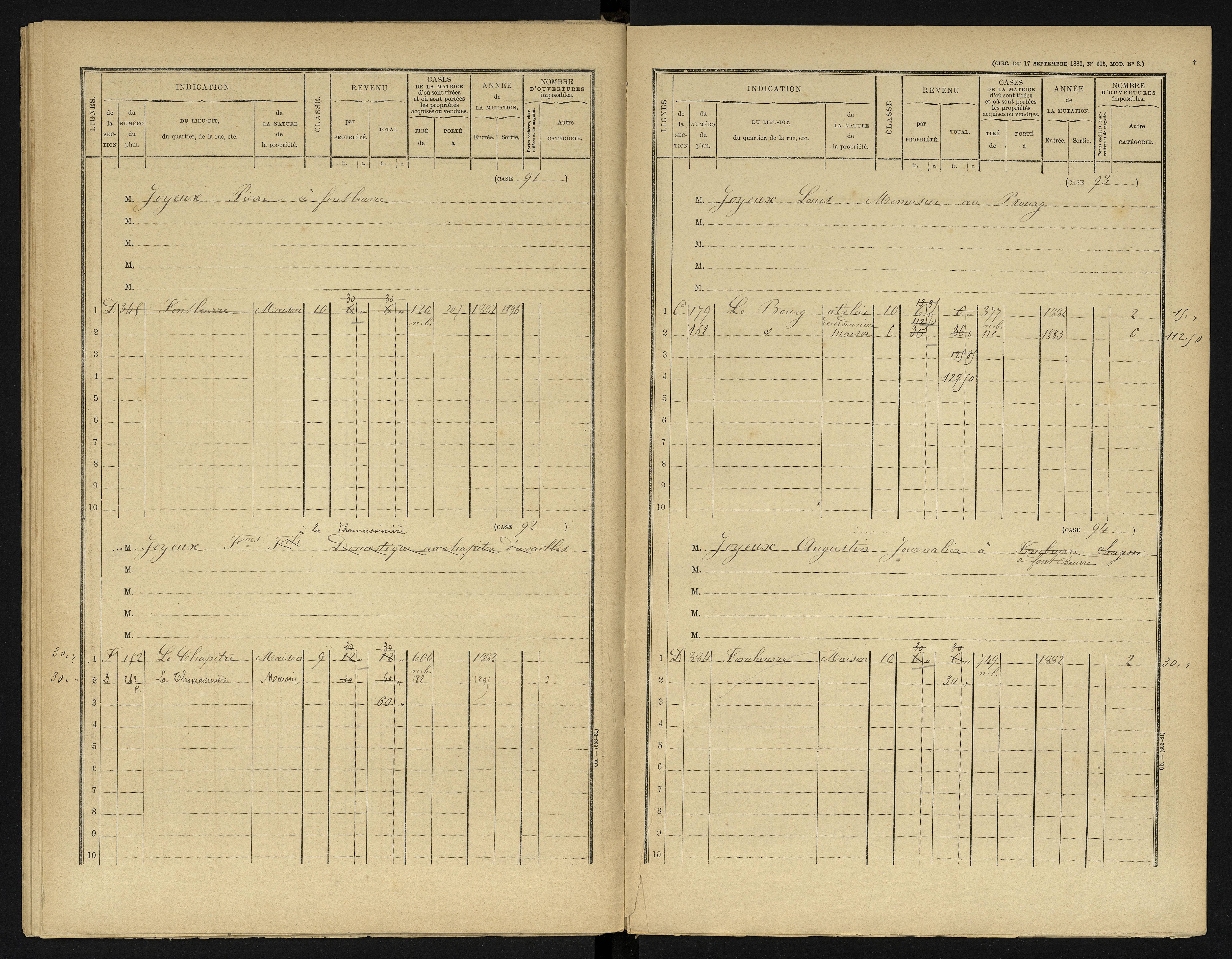 Availles-en-Châtellerault - FRAD086_cadastre Cases 1-248 