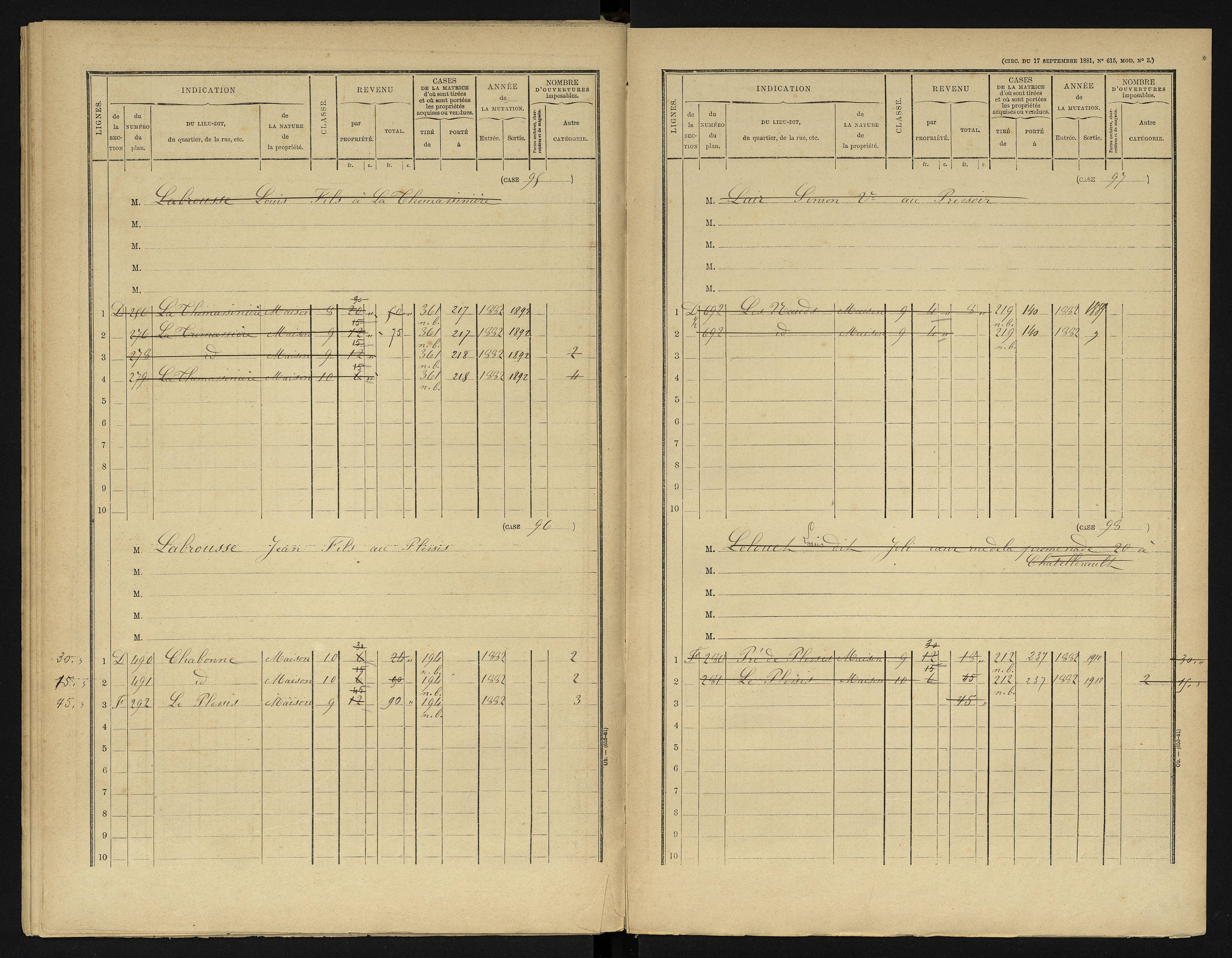 Availles-en-Châtellerault - FRAD086_cadastre Cases 1-248 