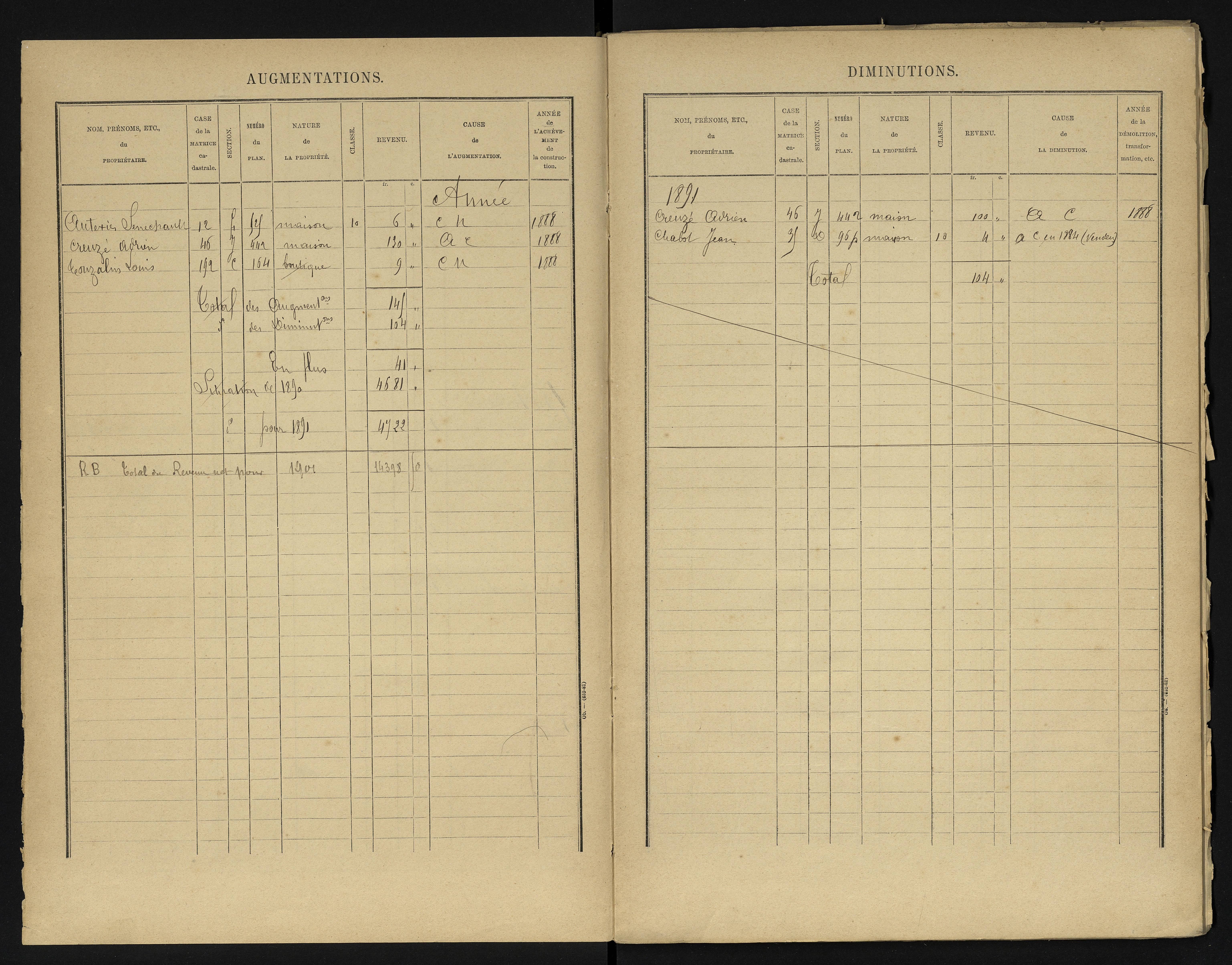 Availles-en-Châtellerault - FRAD086_cadastre Cases 1-248 