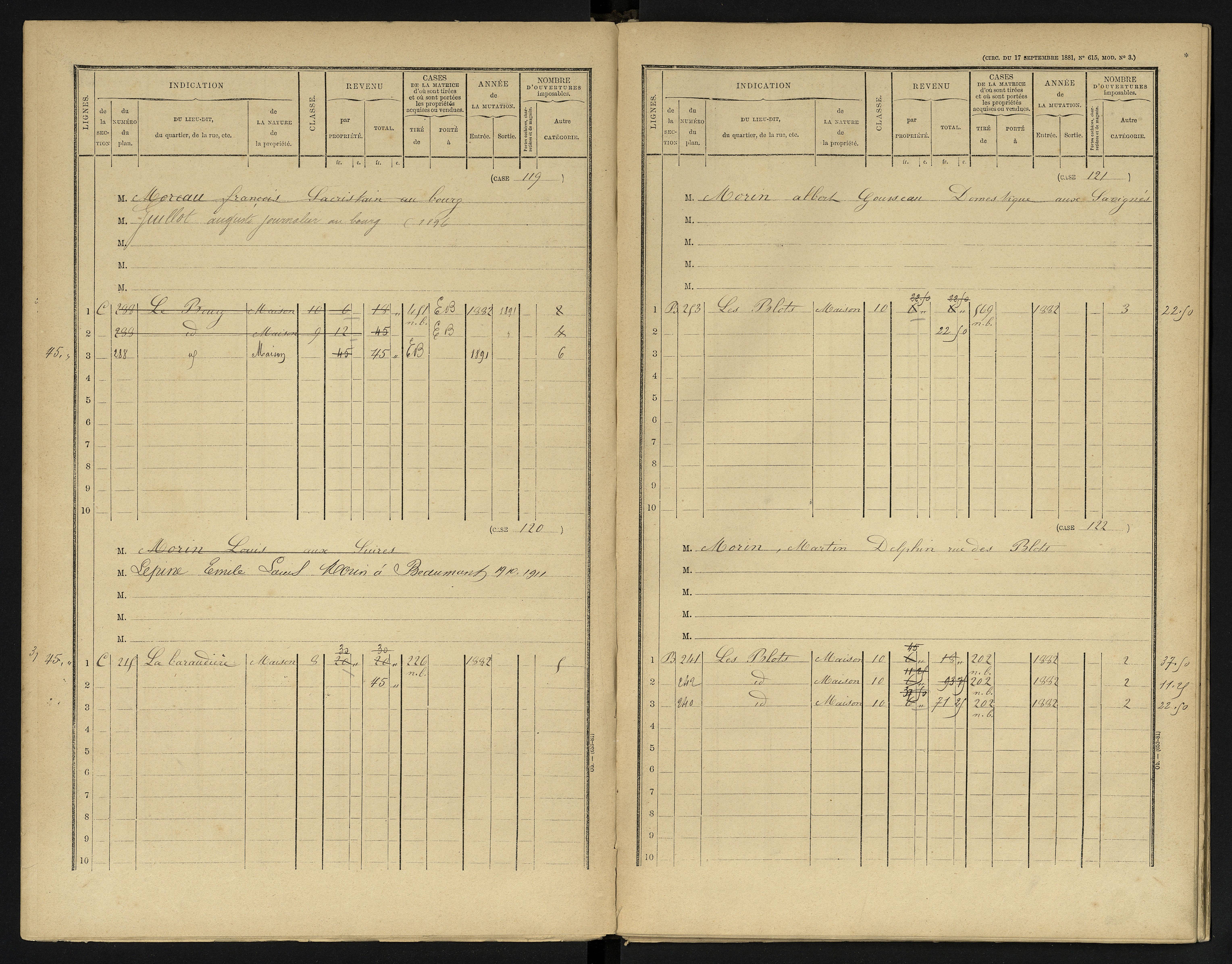 Availles-en-Châtellerault - FRAD086_cadastre Cases 1-248 