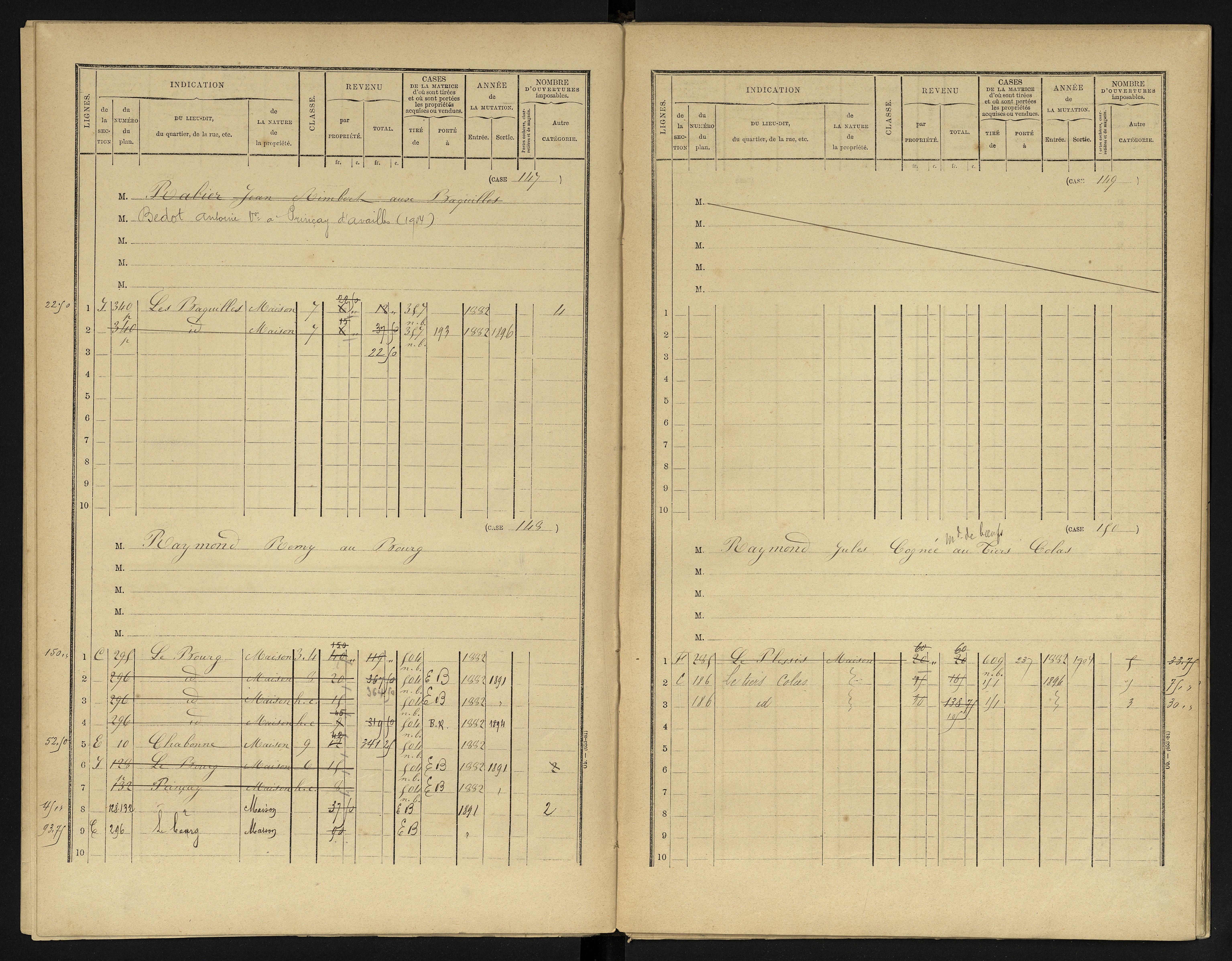 Availles-en-Châtellerault - FRAD086_cadastre Cases 1-248 