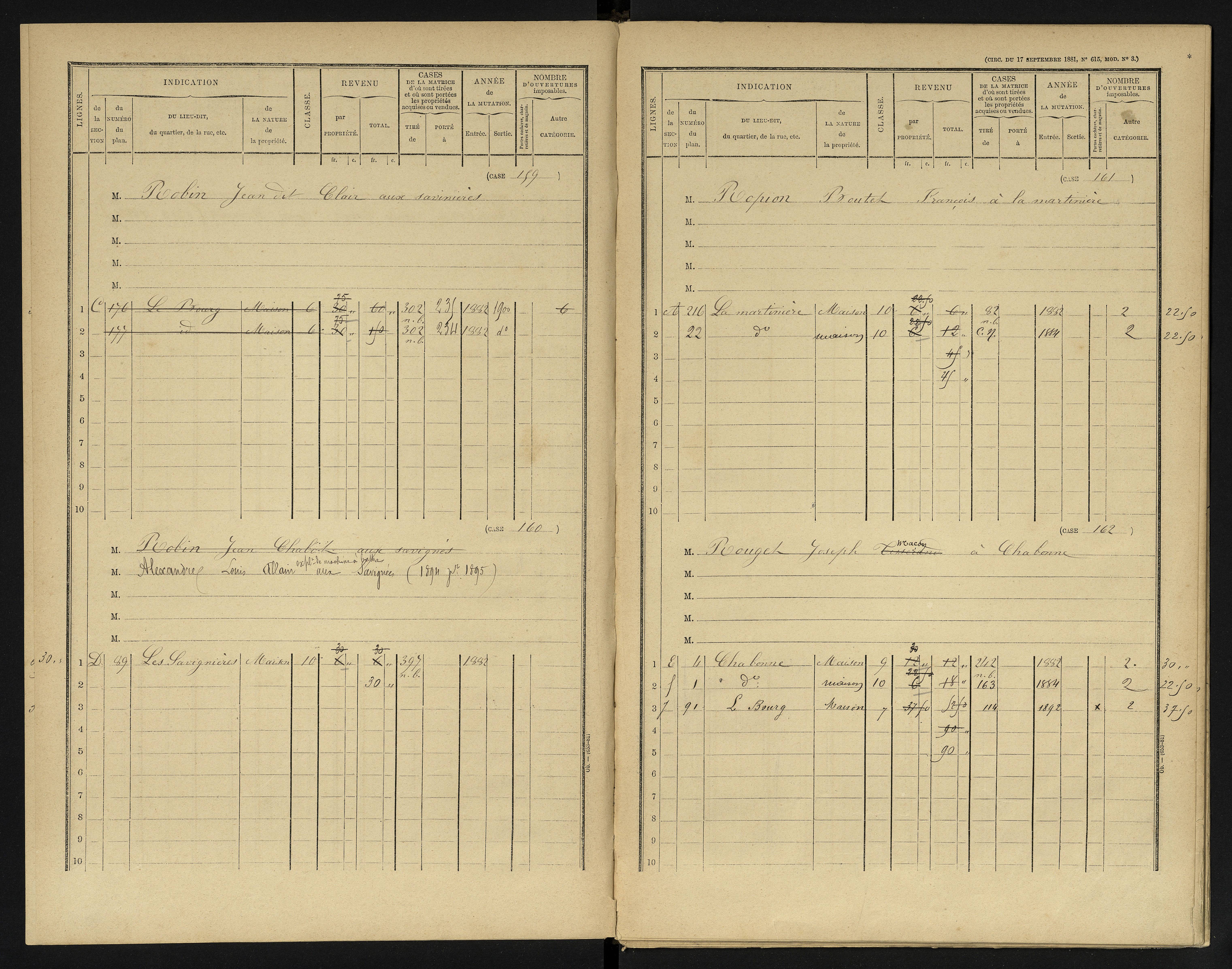 Availles-en-Châtellerault - FRAD086_cadastre Cases 1-248 