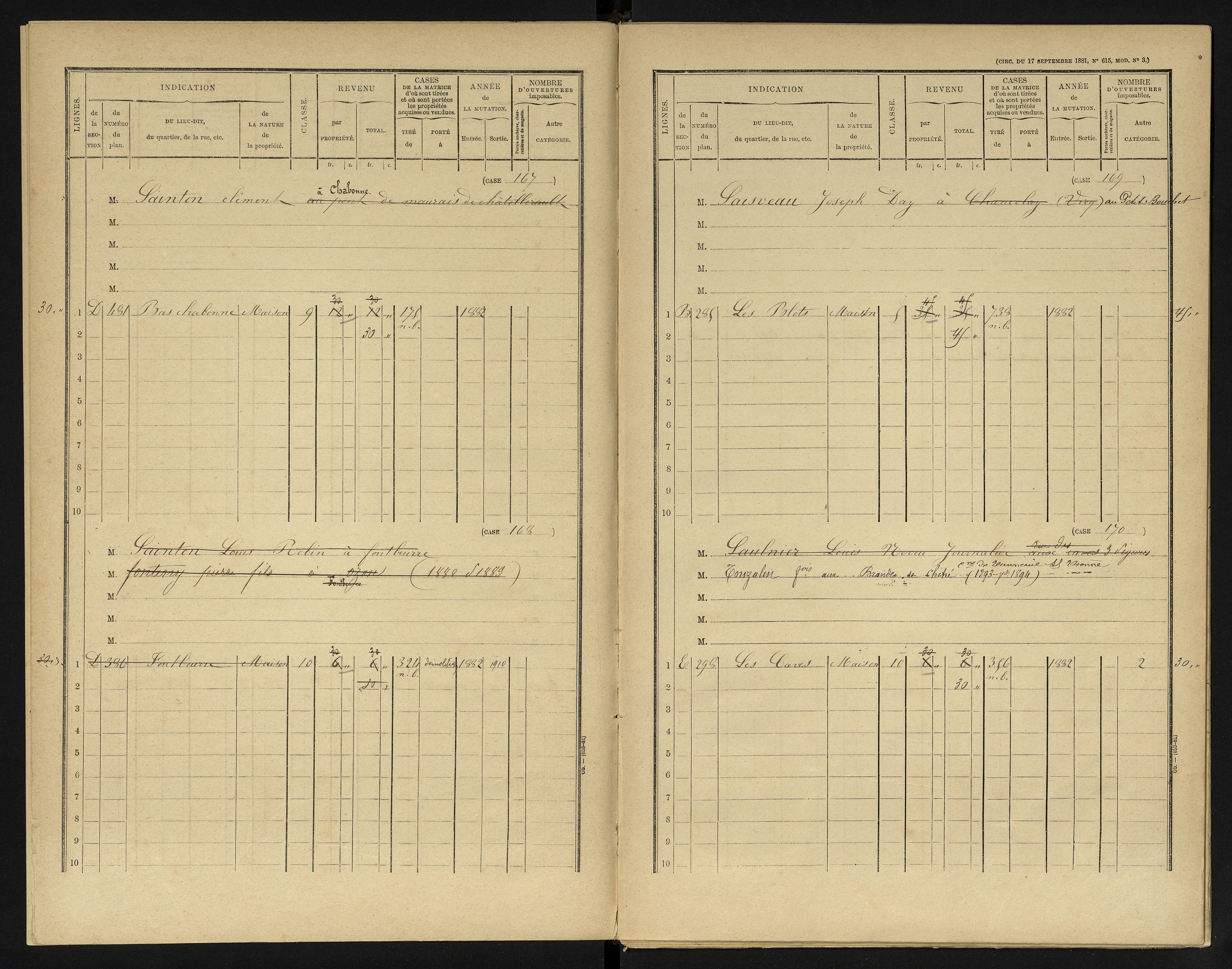 Availles-en-Châtellerault - FRAD086_cadastre Cases 1-248 