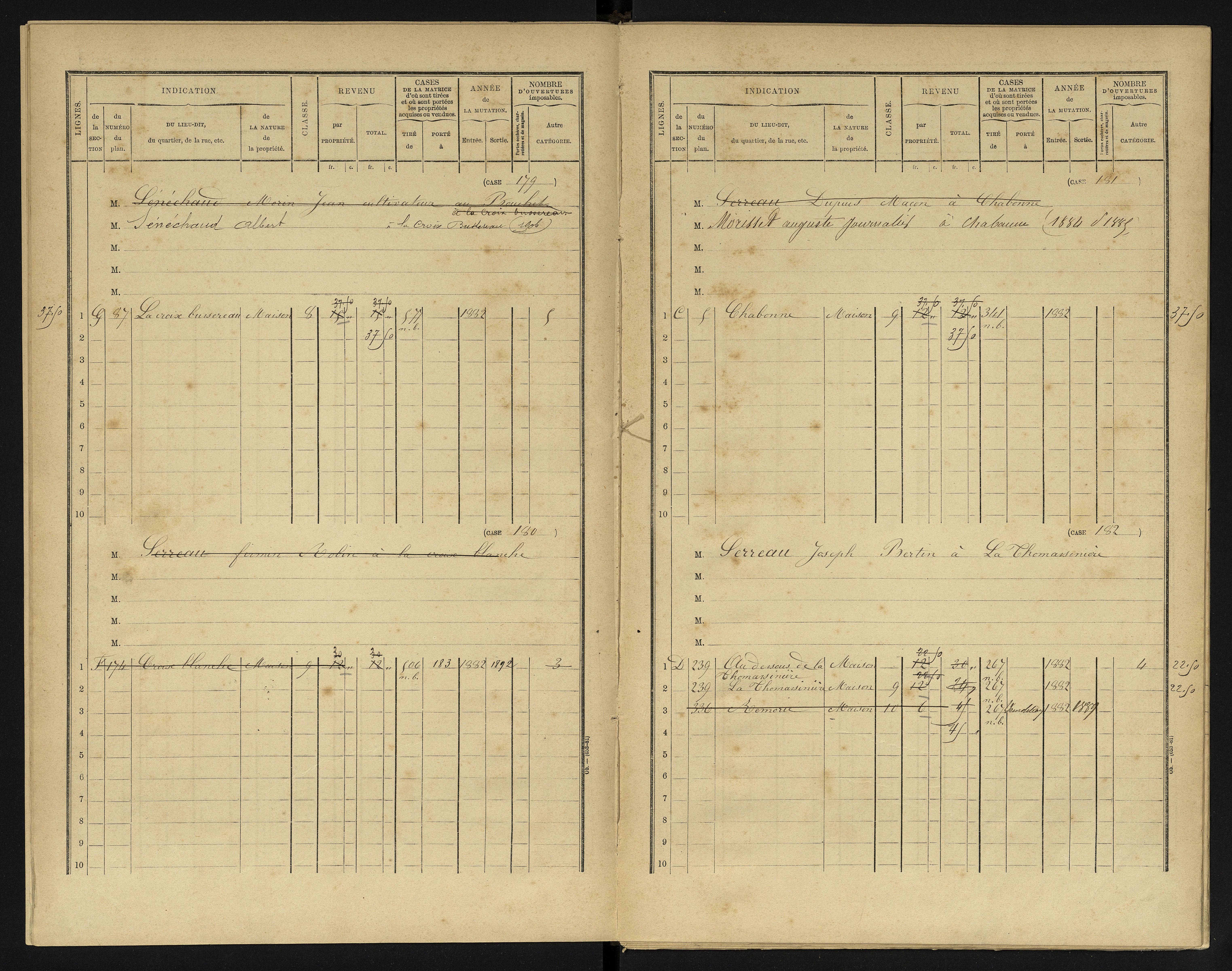 Availles-en-Châtellerault - FRAD086_cadastre Cases 1-248 