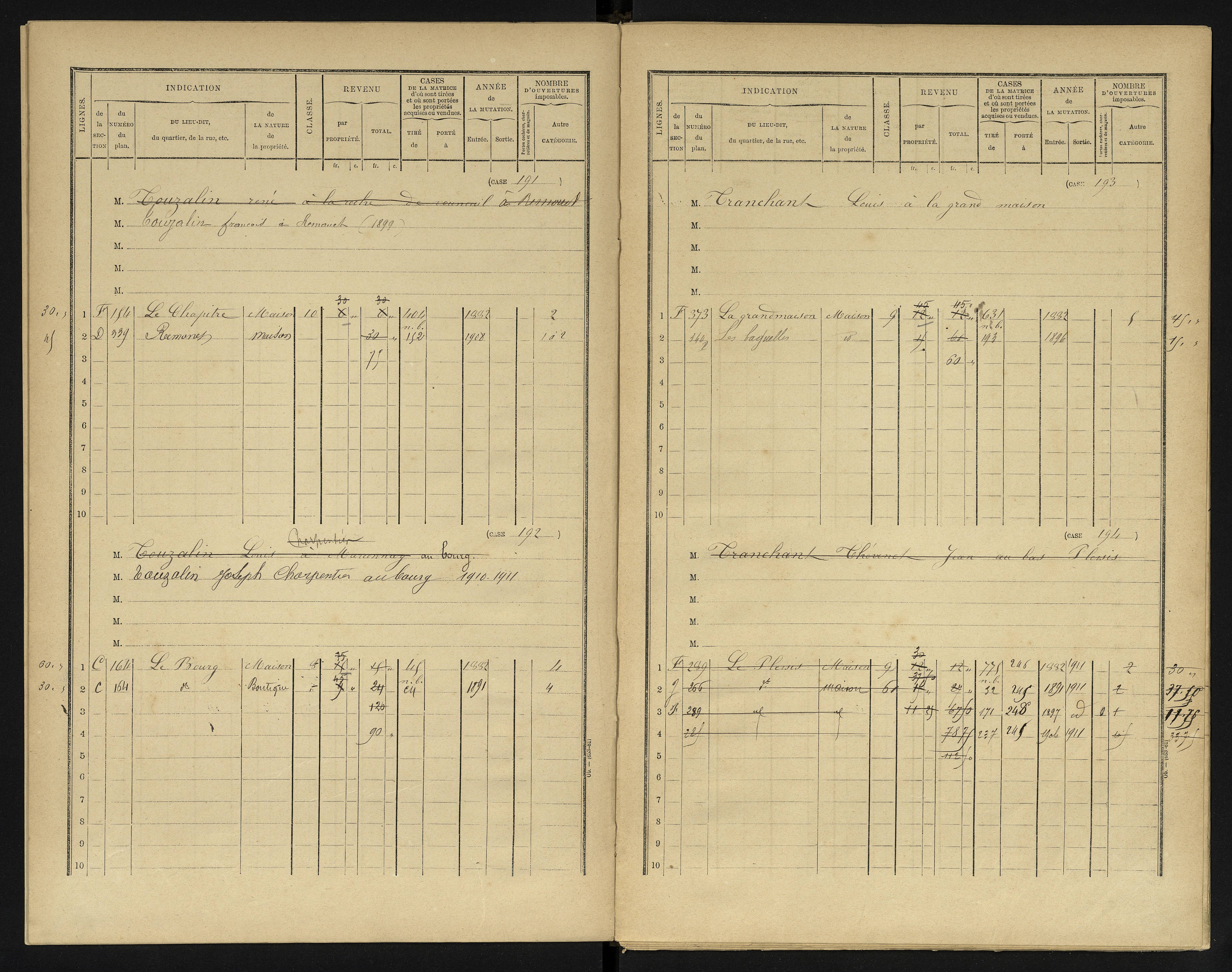 Availles-en-Châtellerault - FRAD086_cadastre Cases 1-248 