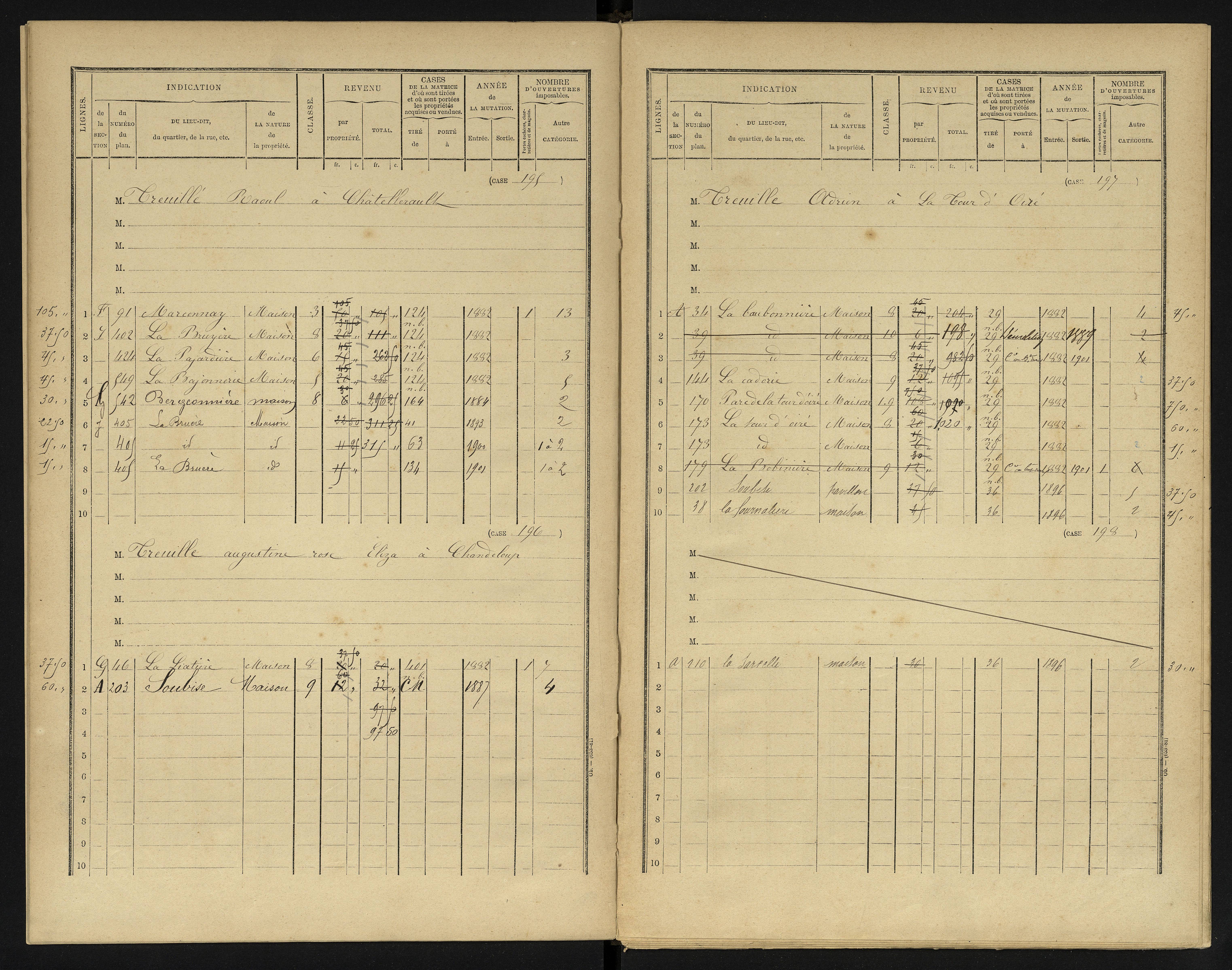 Availles-en-Châtellerault - FRAD086_cadastre Cases 1-248 
