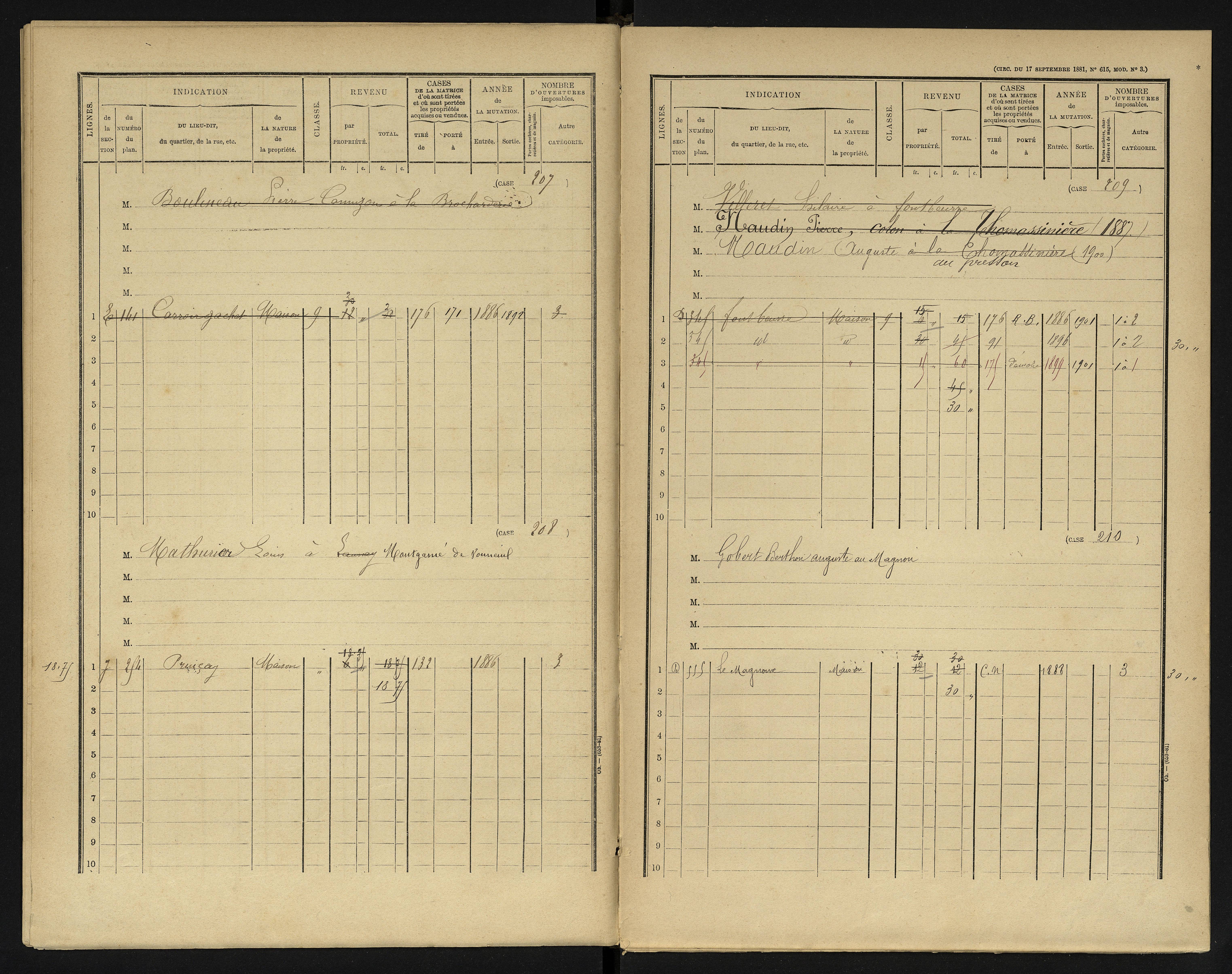 Availles-en-Châtellerault - FRAD086_cadastre Cases 1-248 