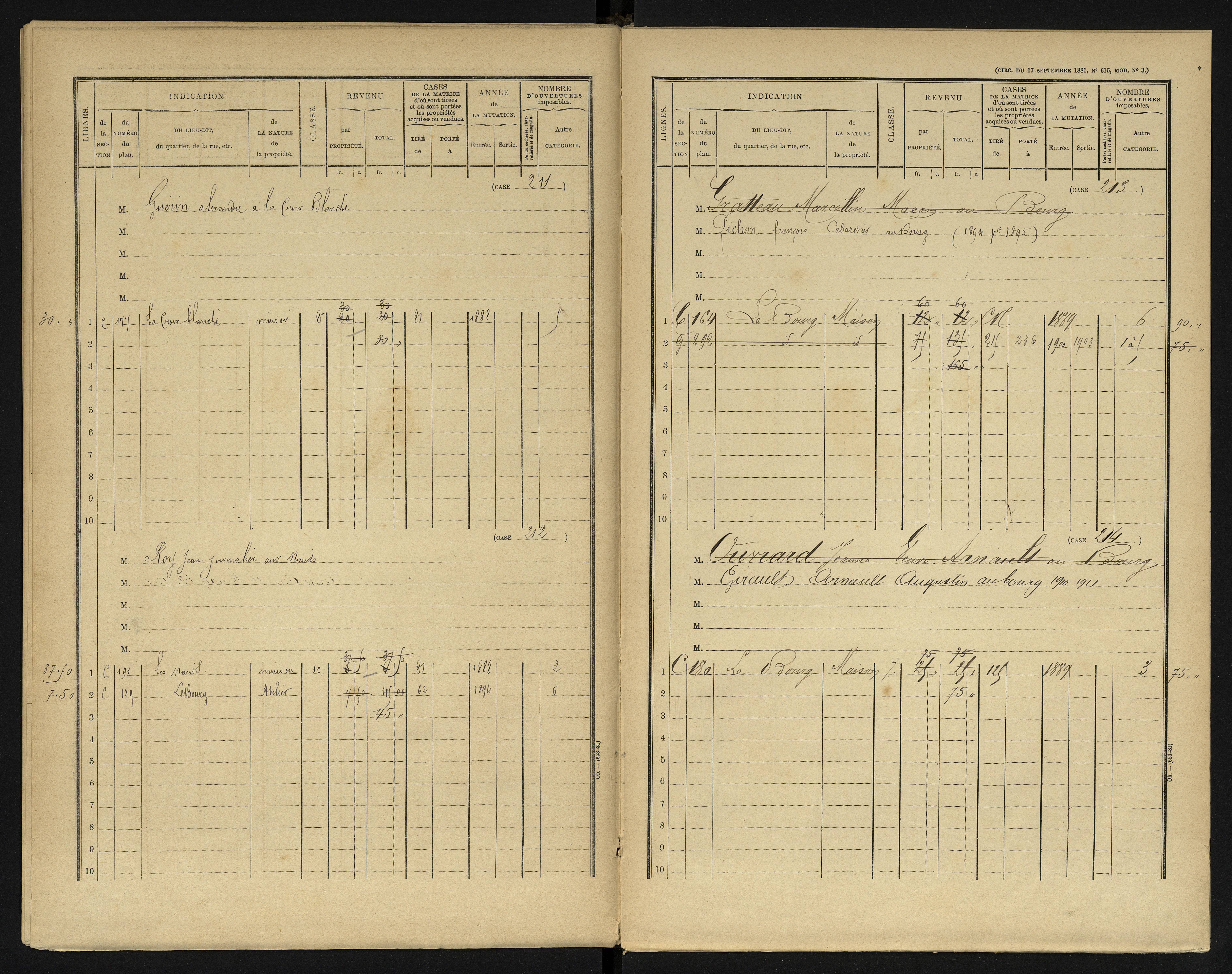 Availles-en-Châtellerault - FRAD086_cadastre Cases 1-248 