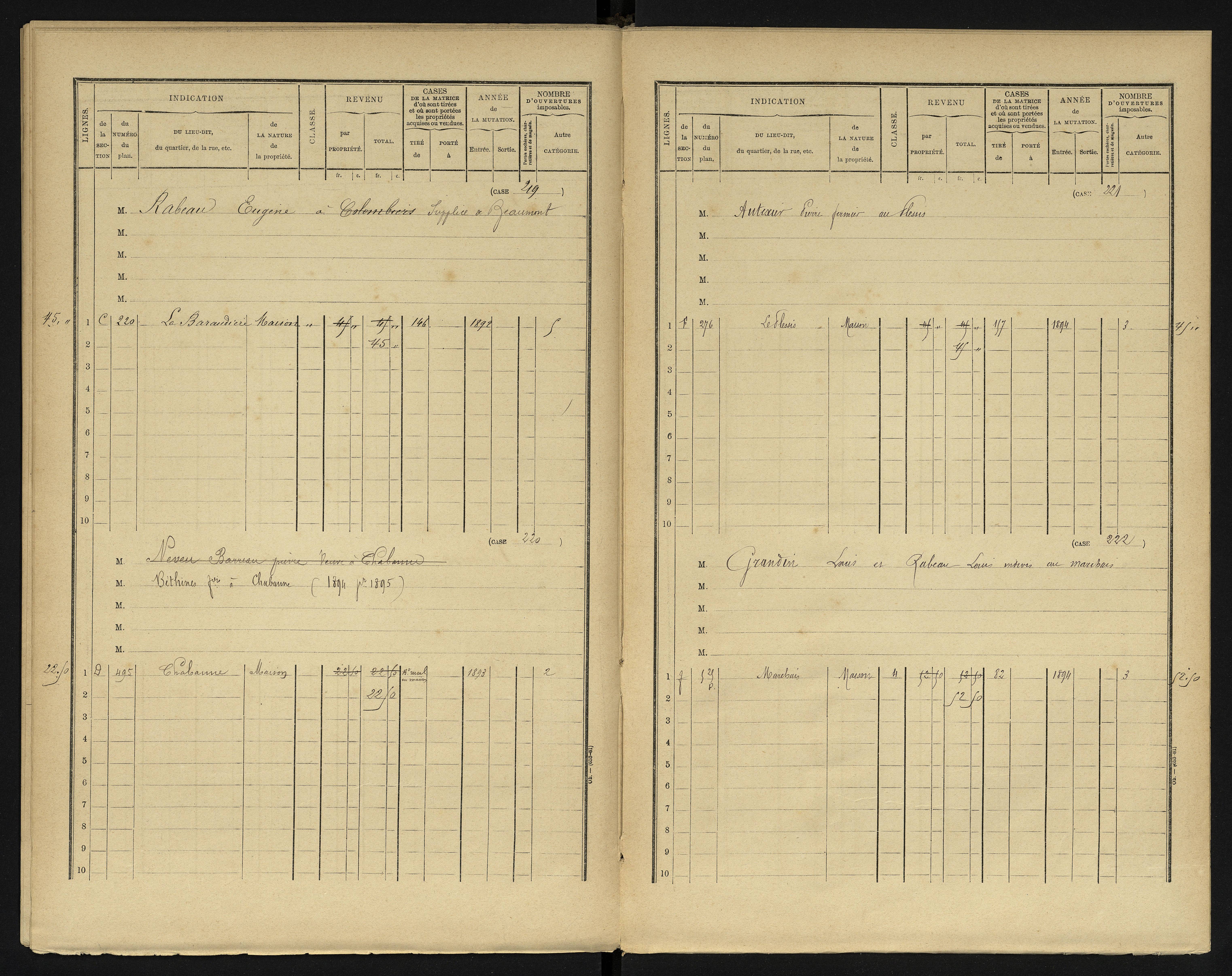 Availles-en-Châtellerault - FRAD086_cadastre Cases 1-248 