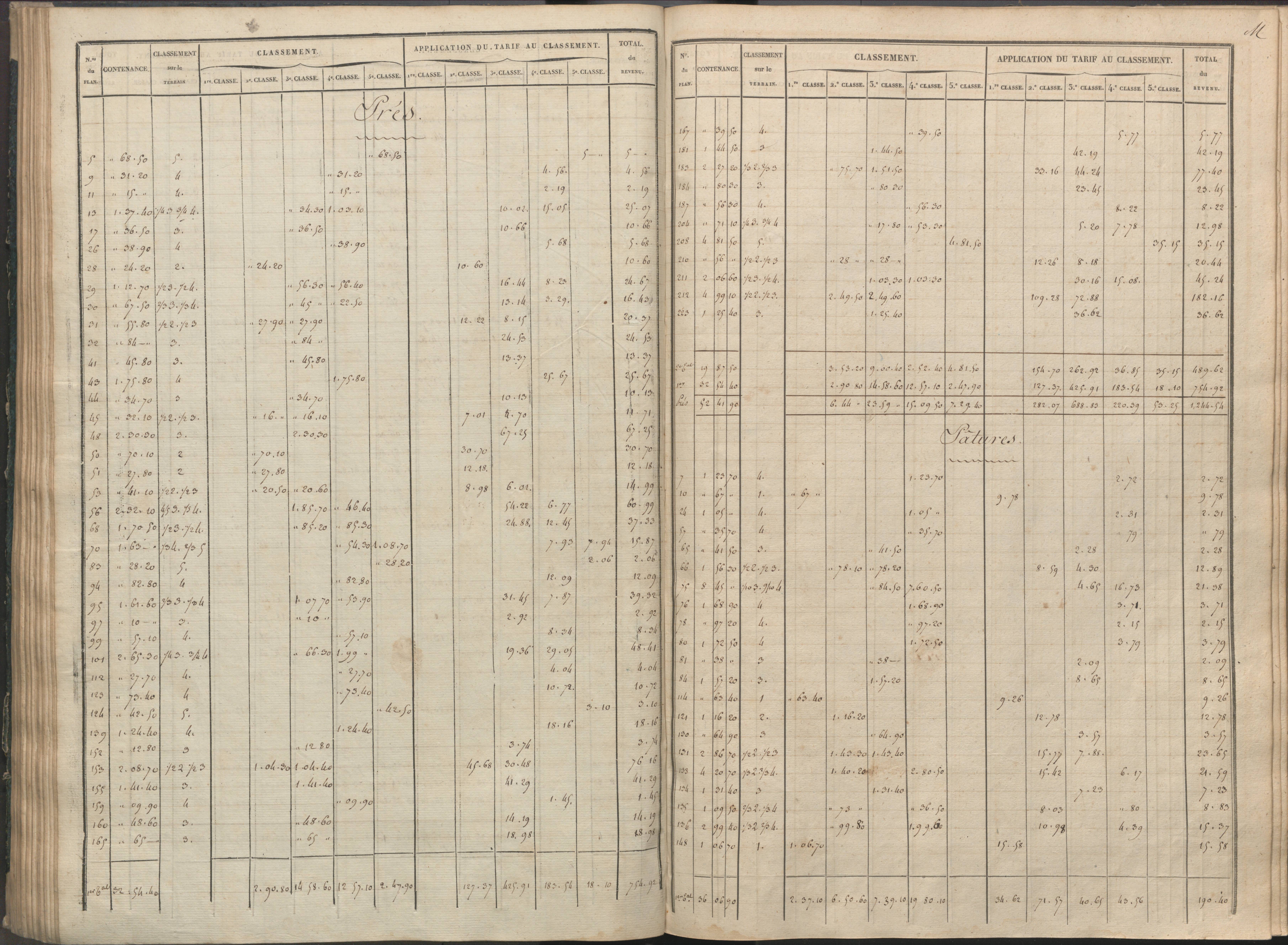 Availles-Limouzine - FRAD086_cadastre Sections H-O 