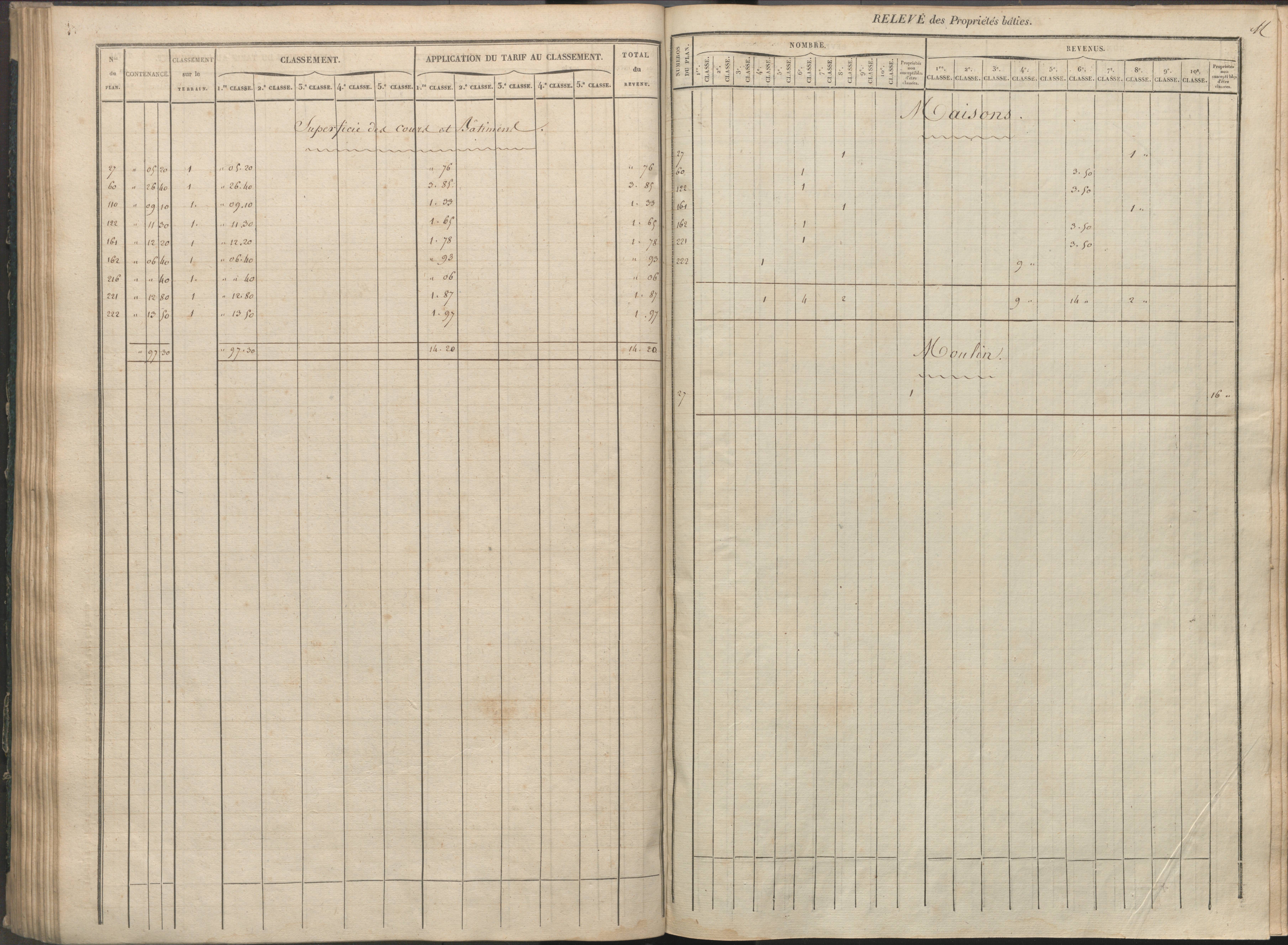Availles-Limouzine - FRAD086_cadastre Sections H-O 