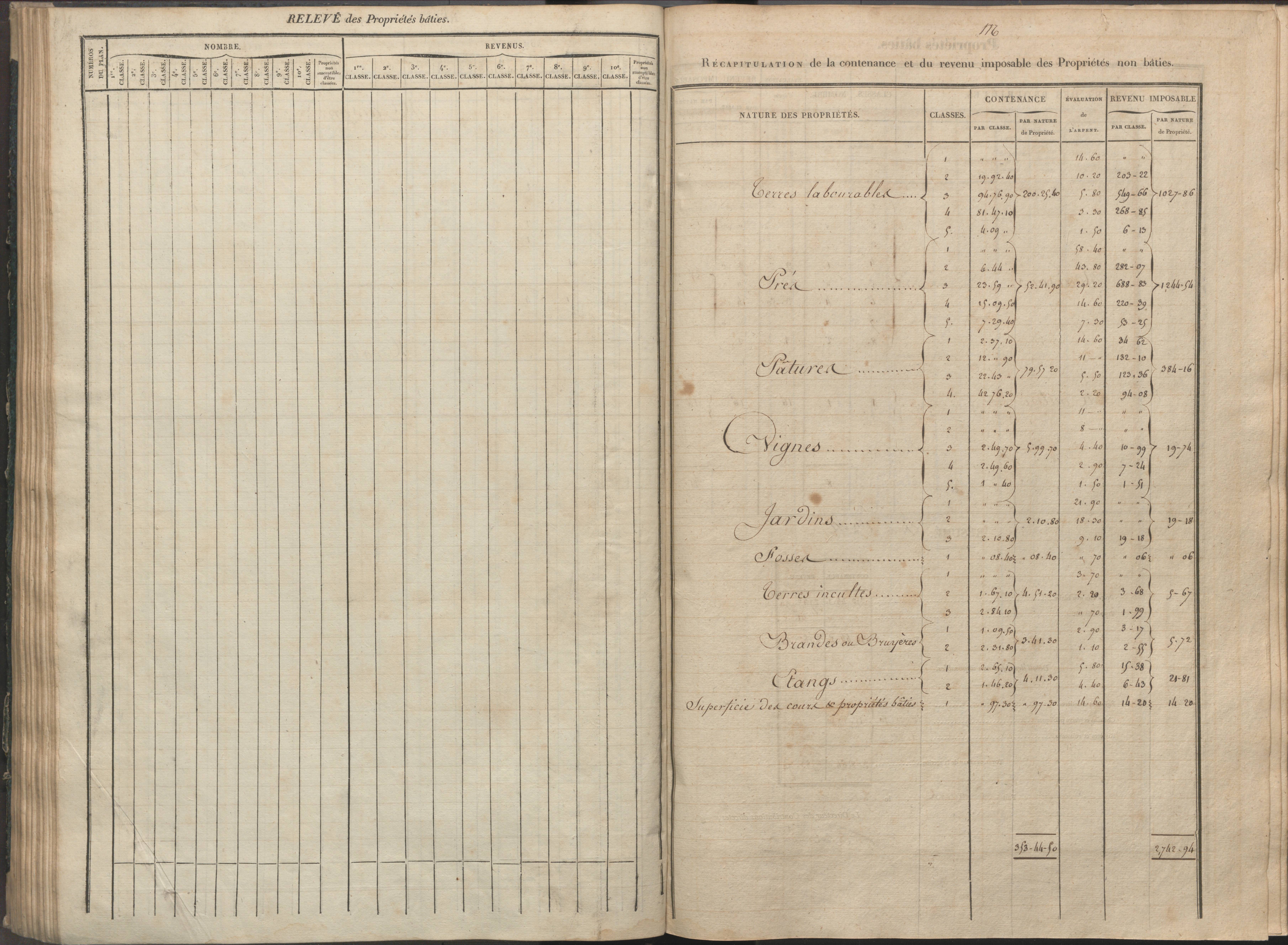 Availles-Limouzine - FRAD086_cadastre Sections H-O 