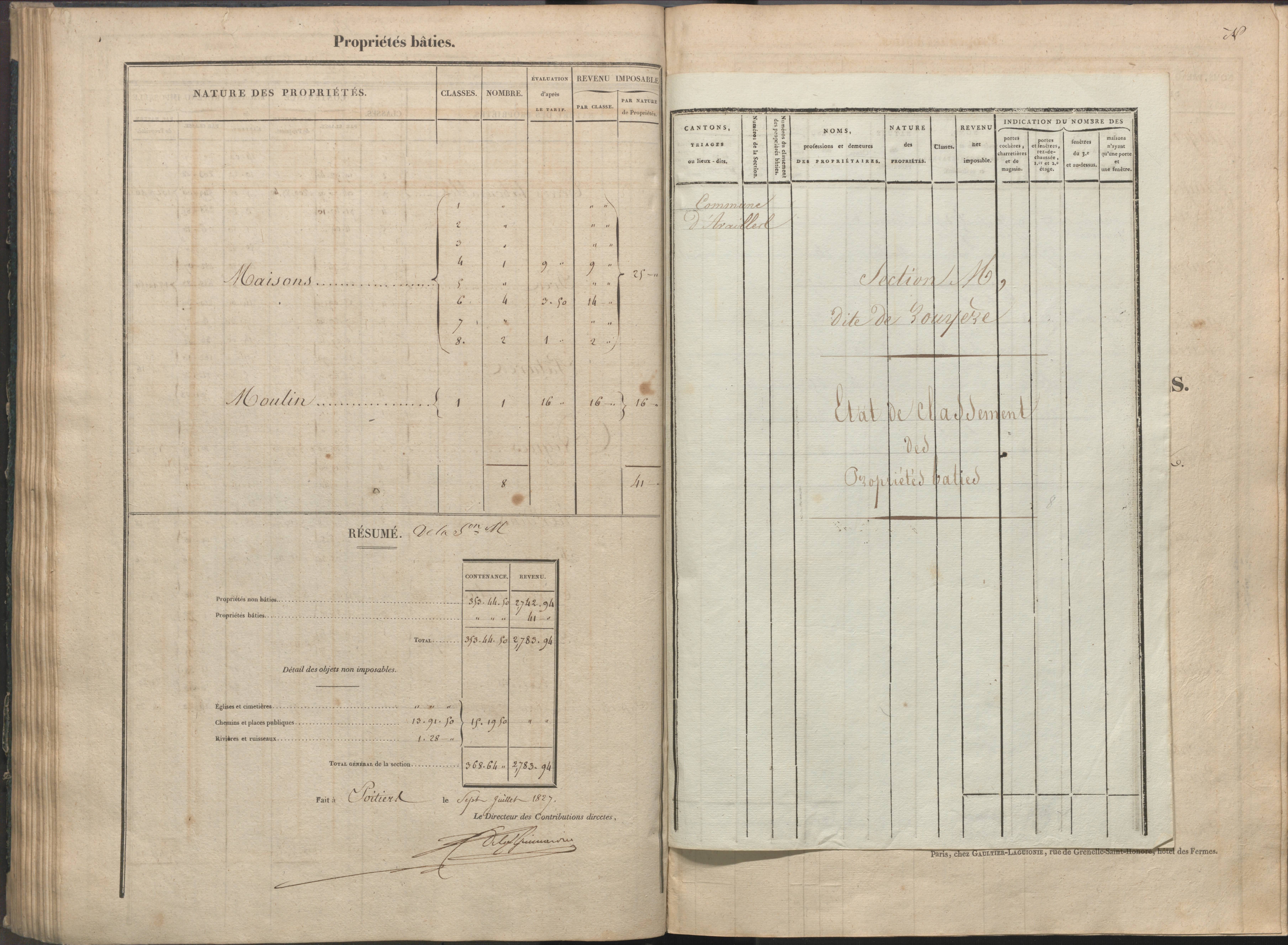 Availles-Limouzine - FRAD086_cadastre Sections H-O 