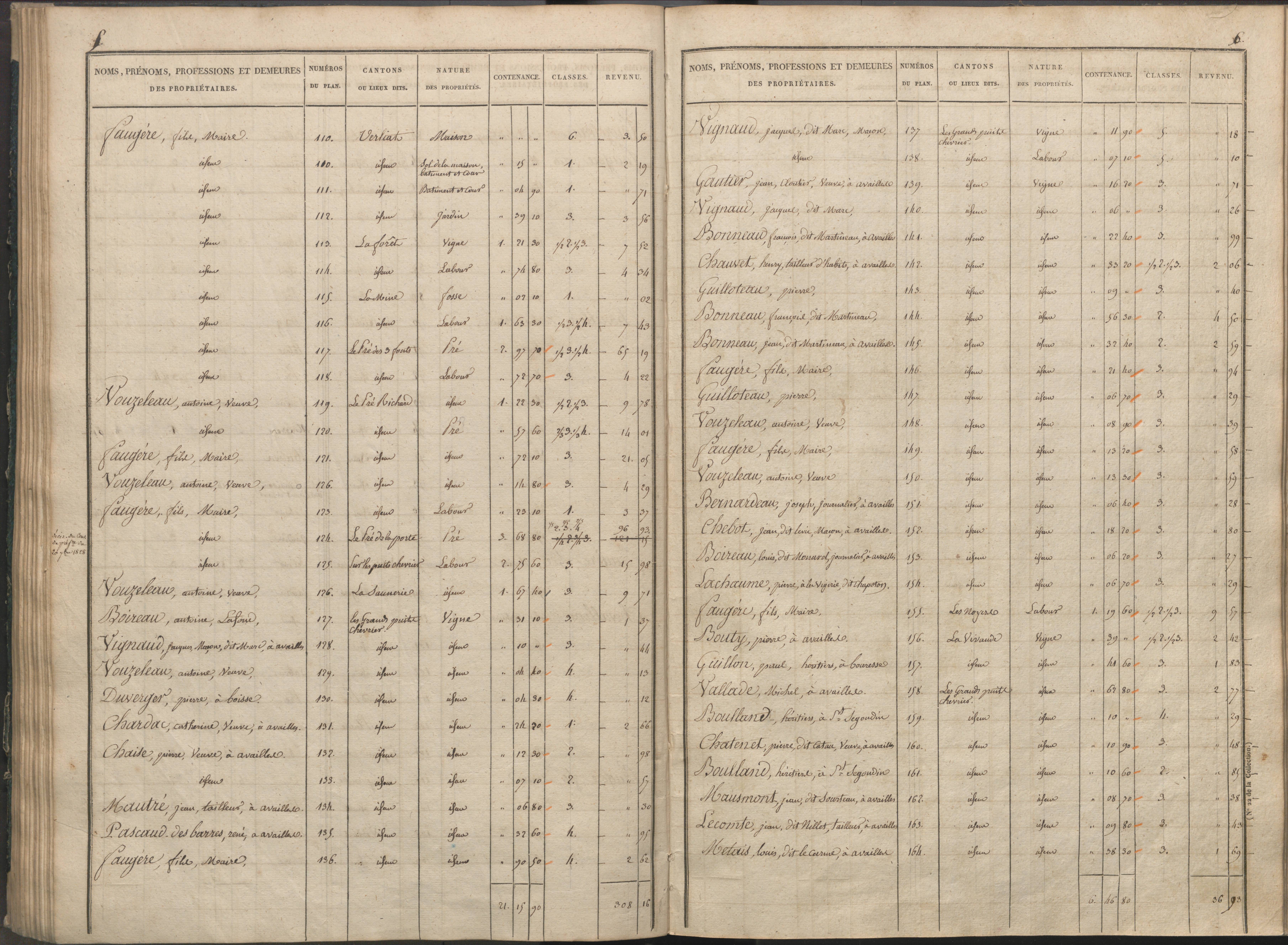 Availles-Limouzine - FRAD086_cadastre Sections H-O 
