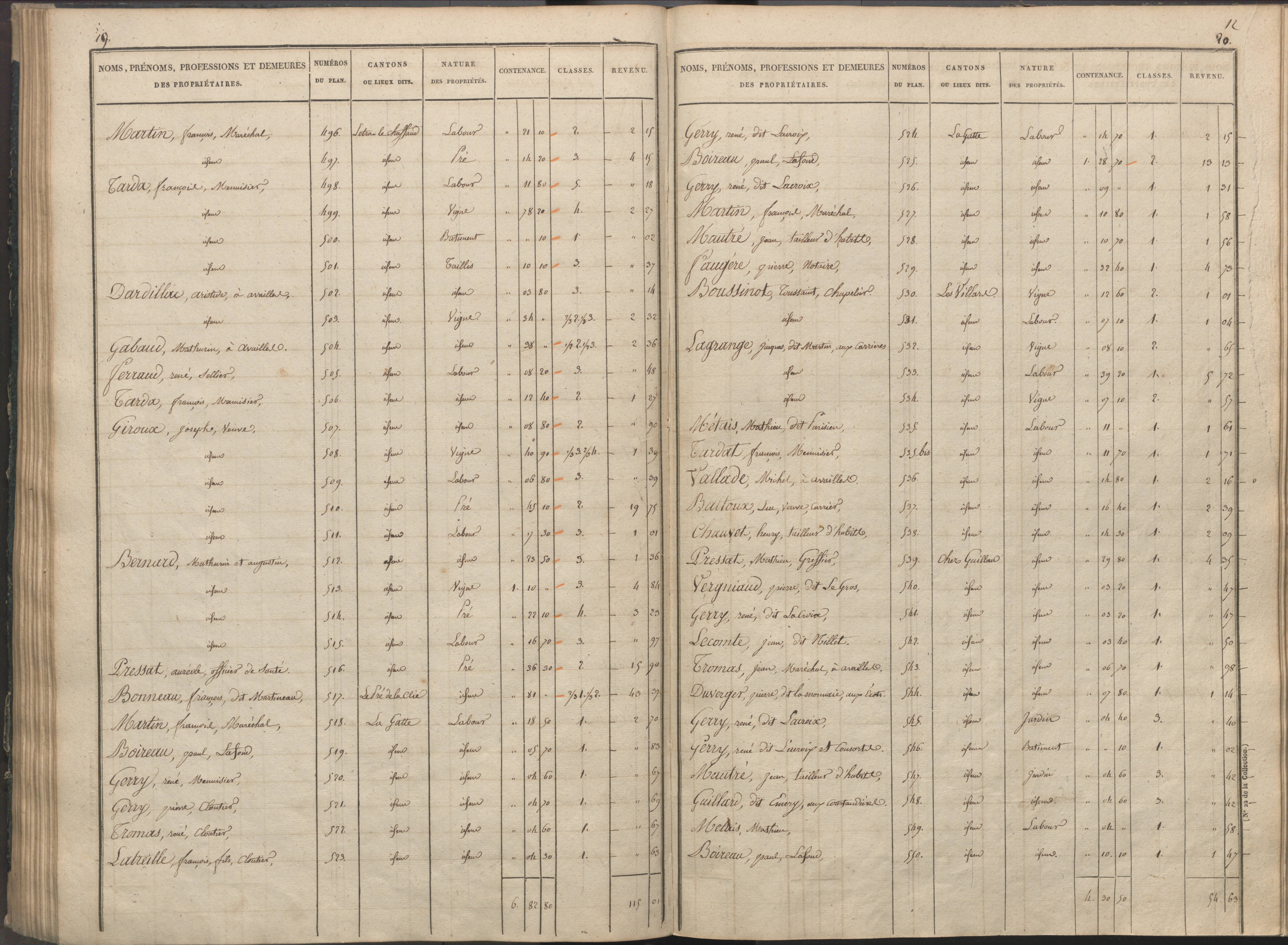Availles-Limouzine - FRAD086_cadastre Sections H-O 