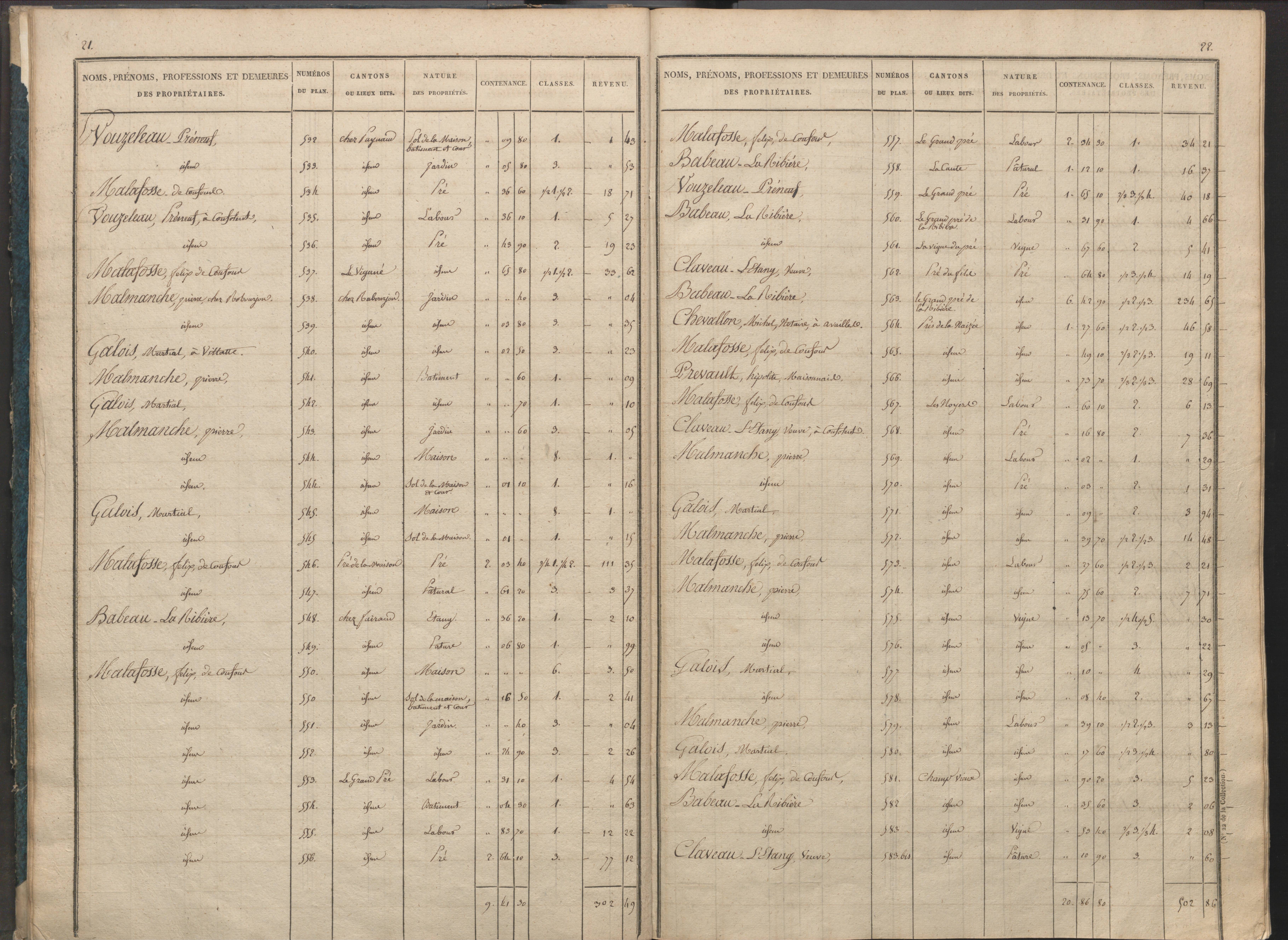 Availles-Limouzine - FRAD086_cadastre Sections H-O 
