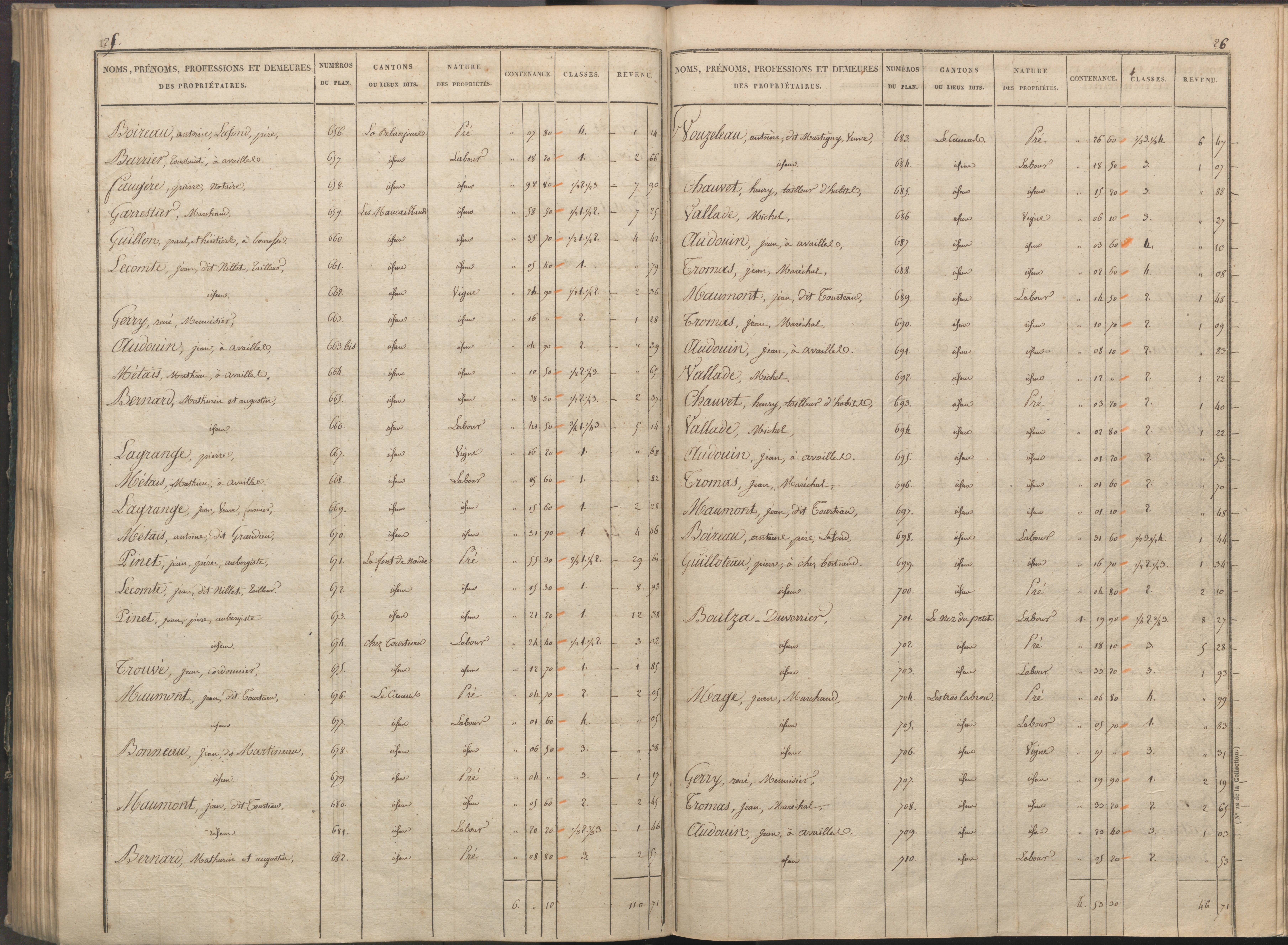 Availles-Limouzine - FRAD086_cadastre Sections H-O 