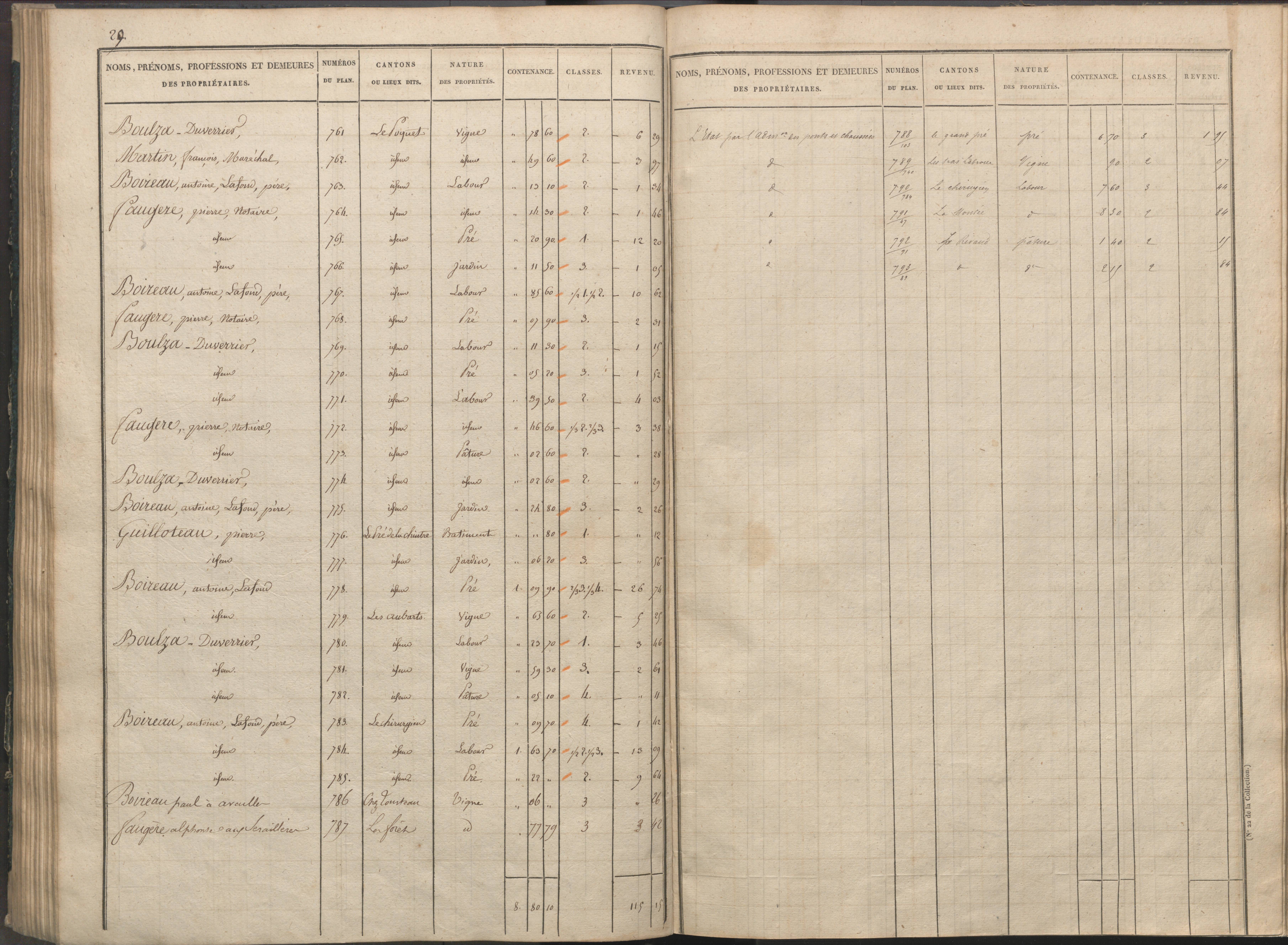 Availles-Limouzine - FRAD086_cadastre Sections H-O 