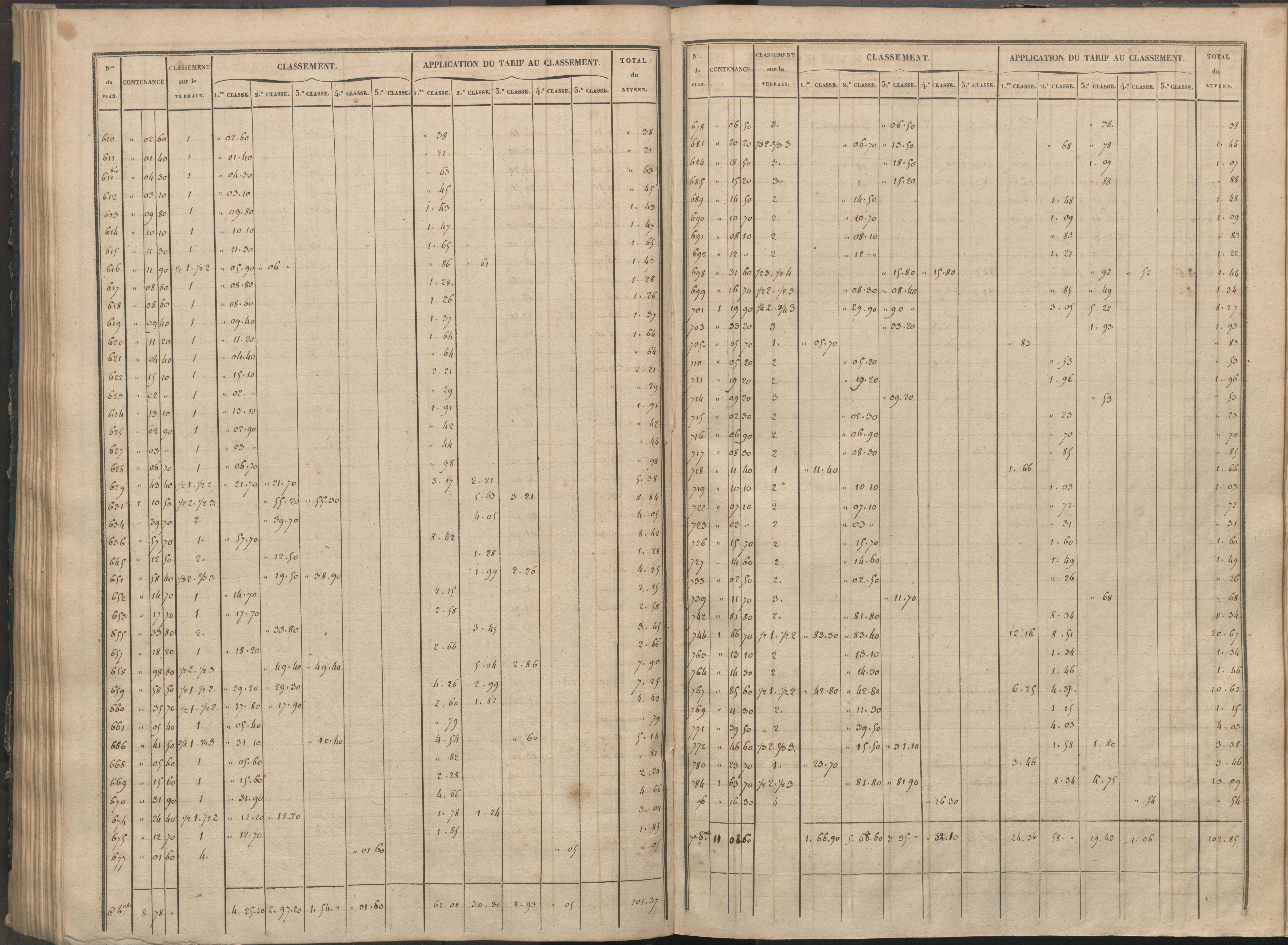 Availles-Limouzine - FRAD086_cadastre Sections H-O 