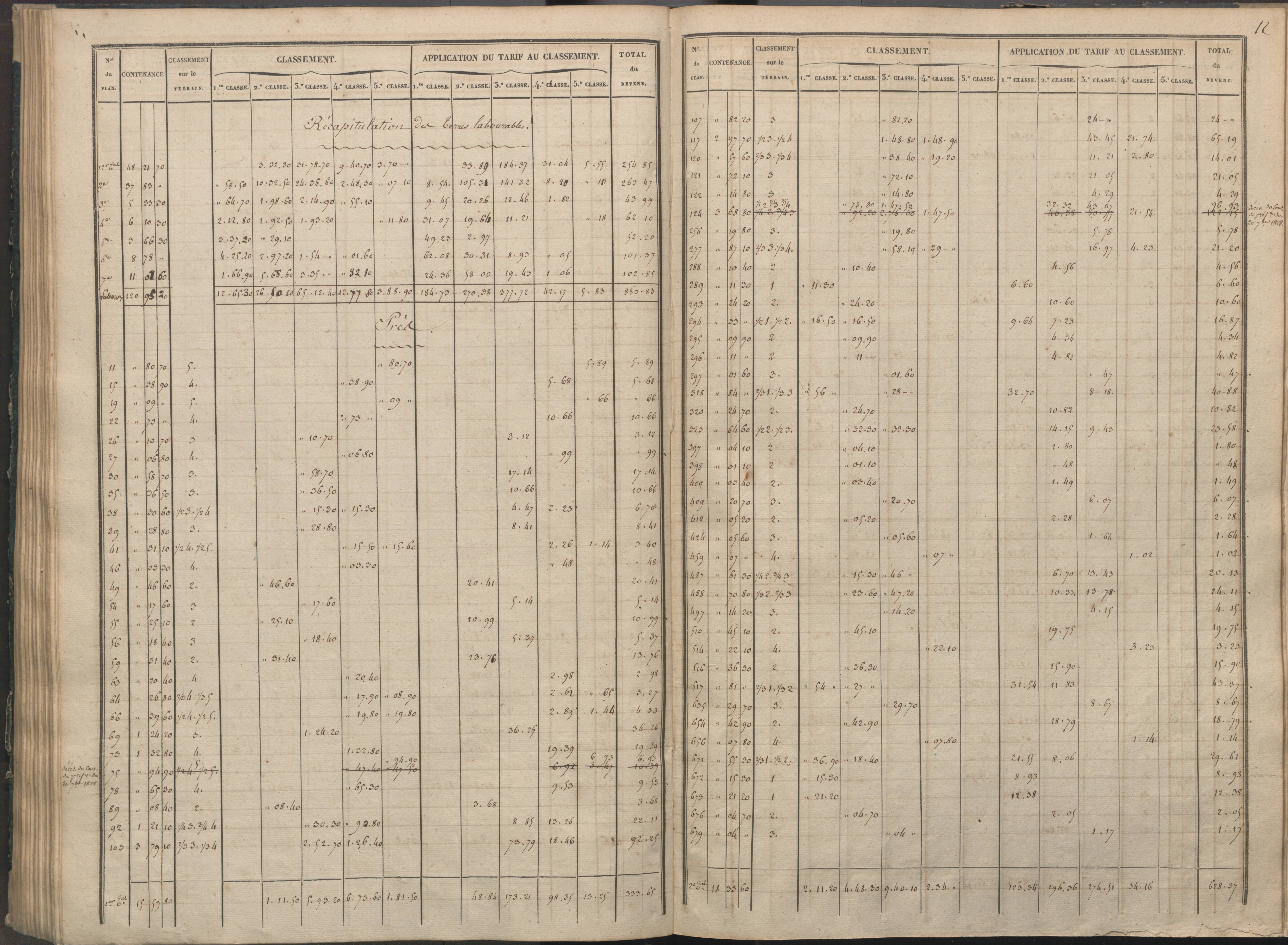 Availles-Limouzine - FRAD086_cadastre Sections H-O 